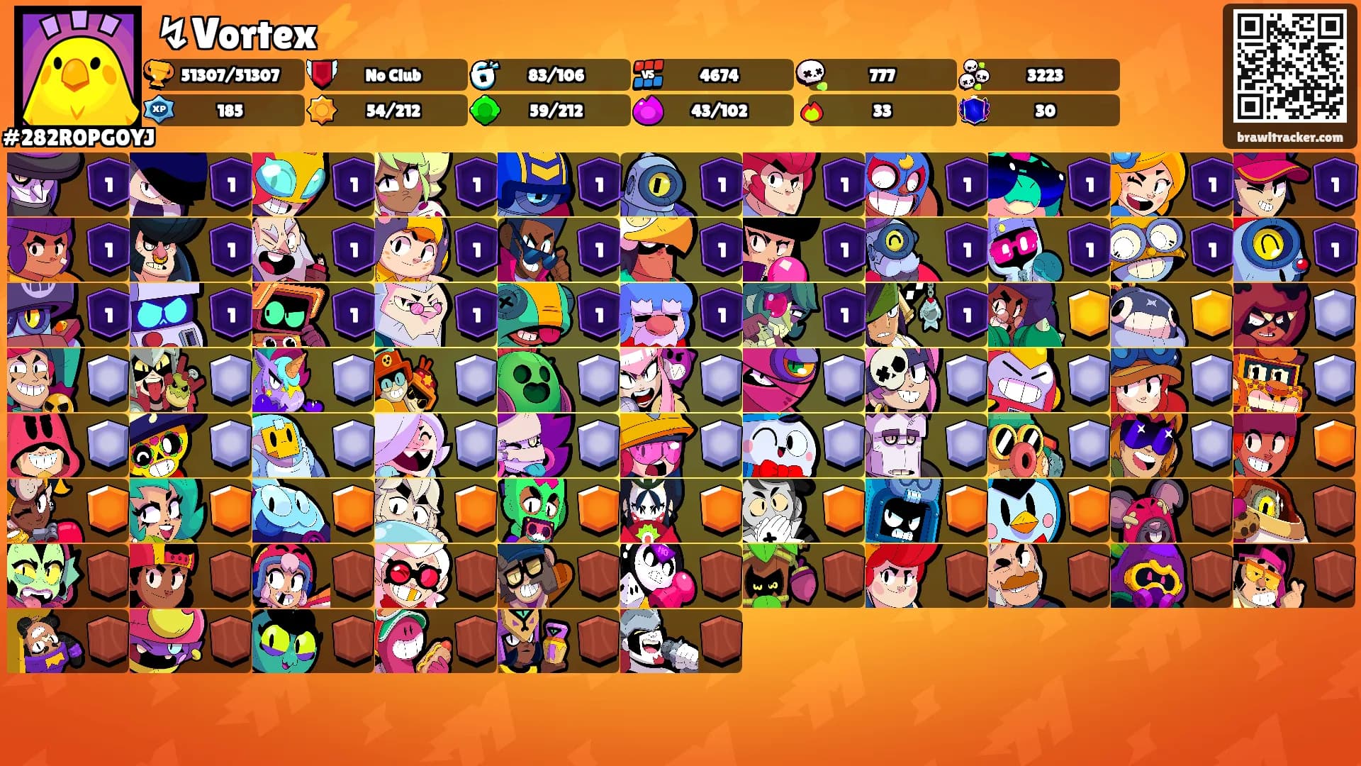 ↯Vortex⚡'s Ranks