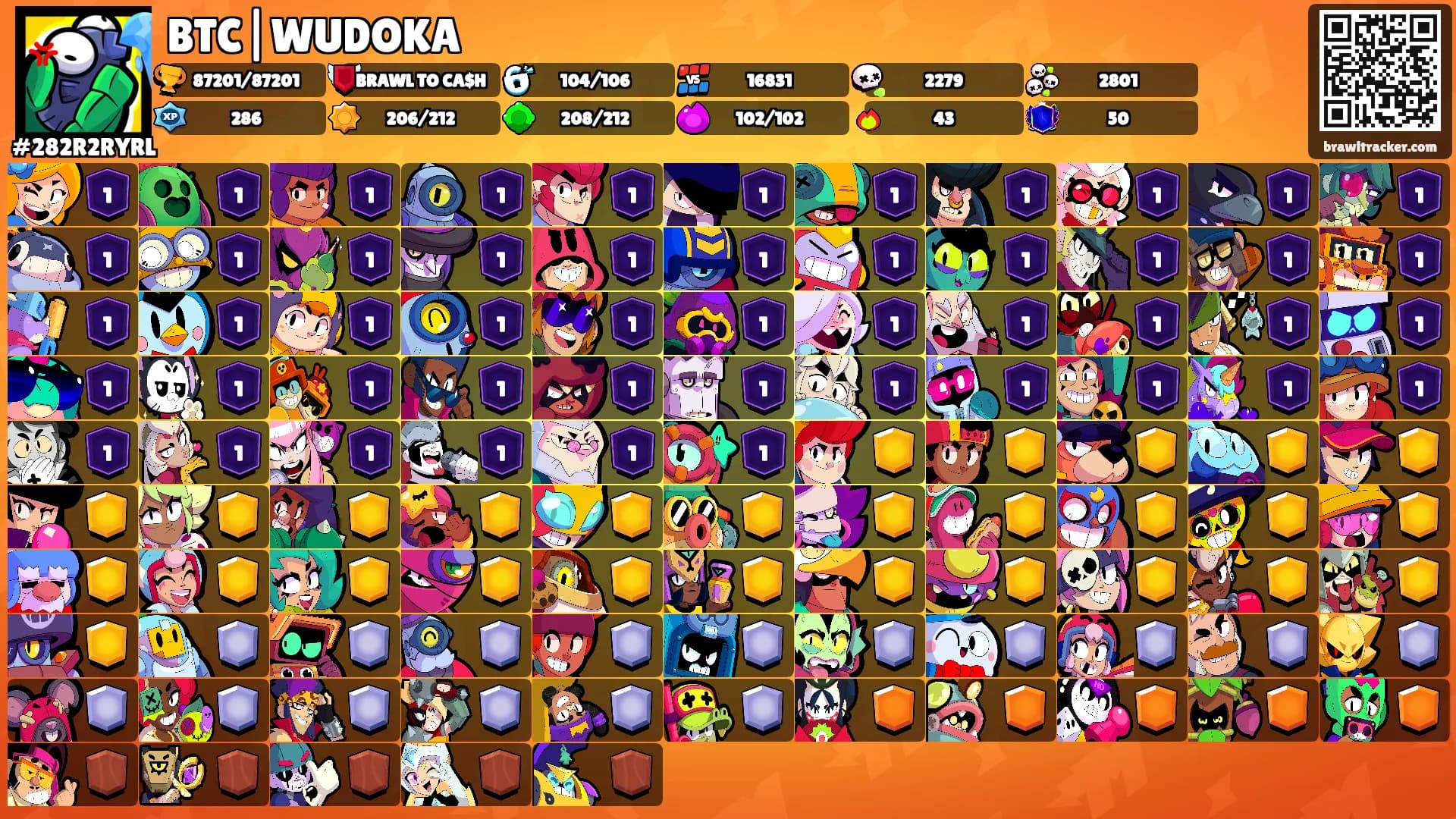 BTC|WUDOKA's Ranks