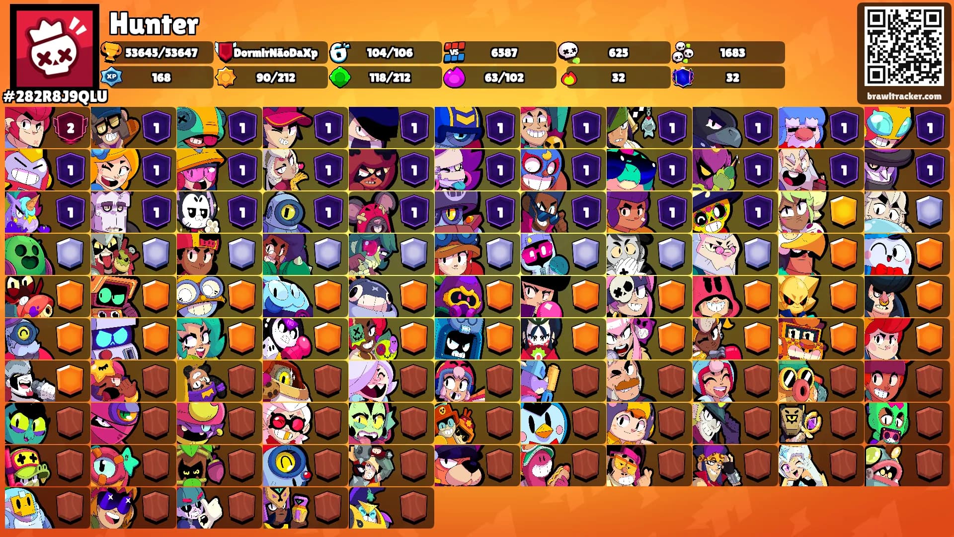 Hunter's Ranks