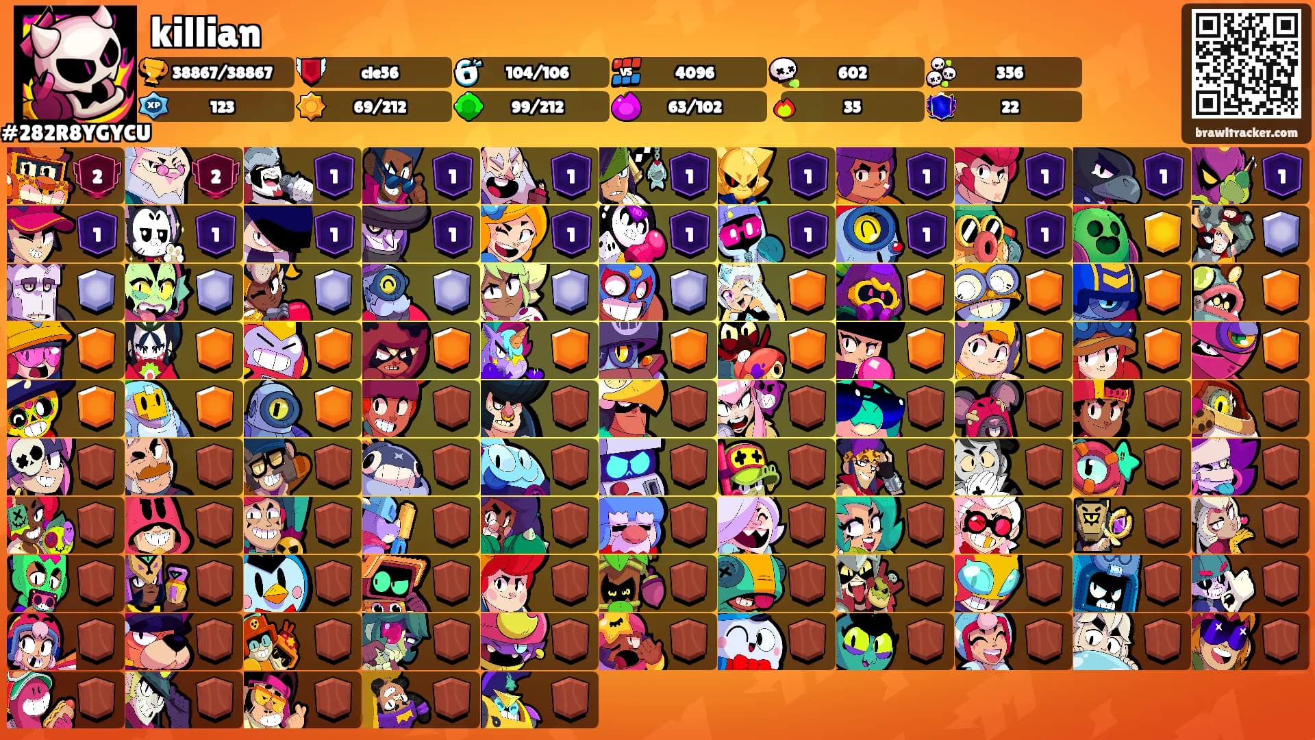 killian's Ranks