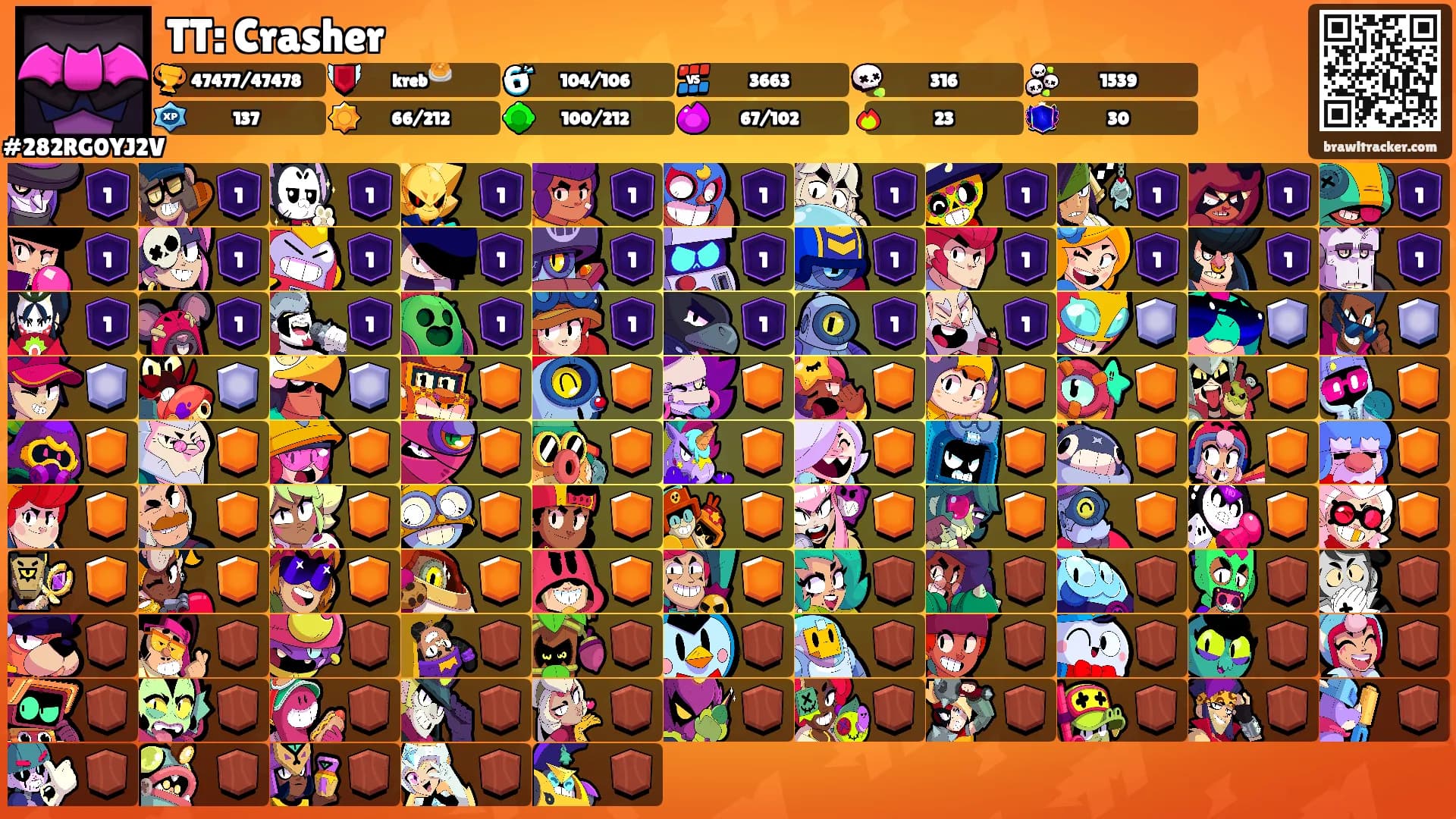 TT: Crasher's Ranks