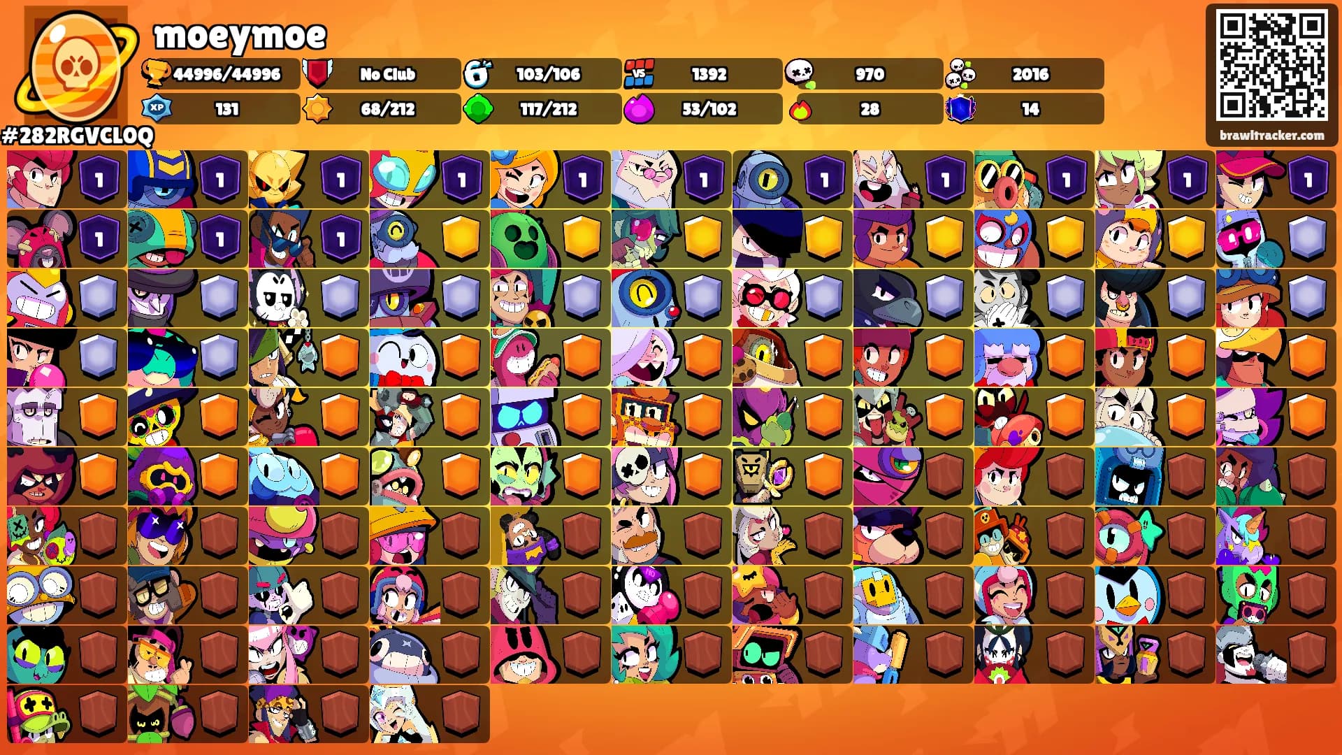 moeymoe's Ranks