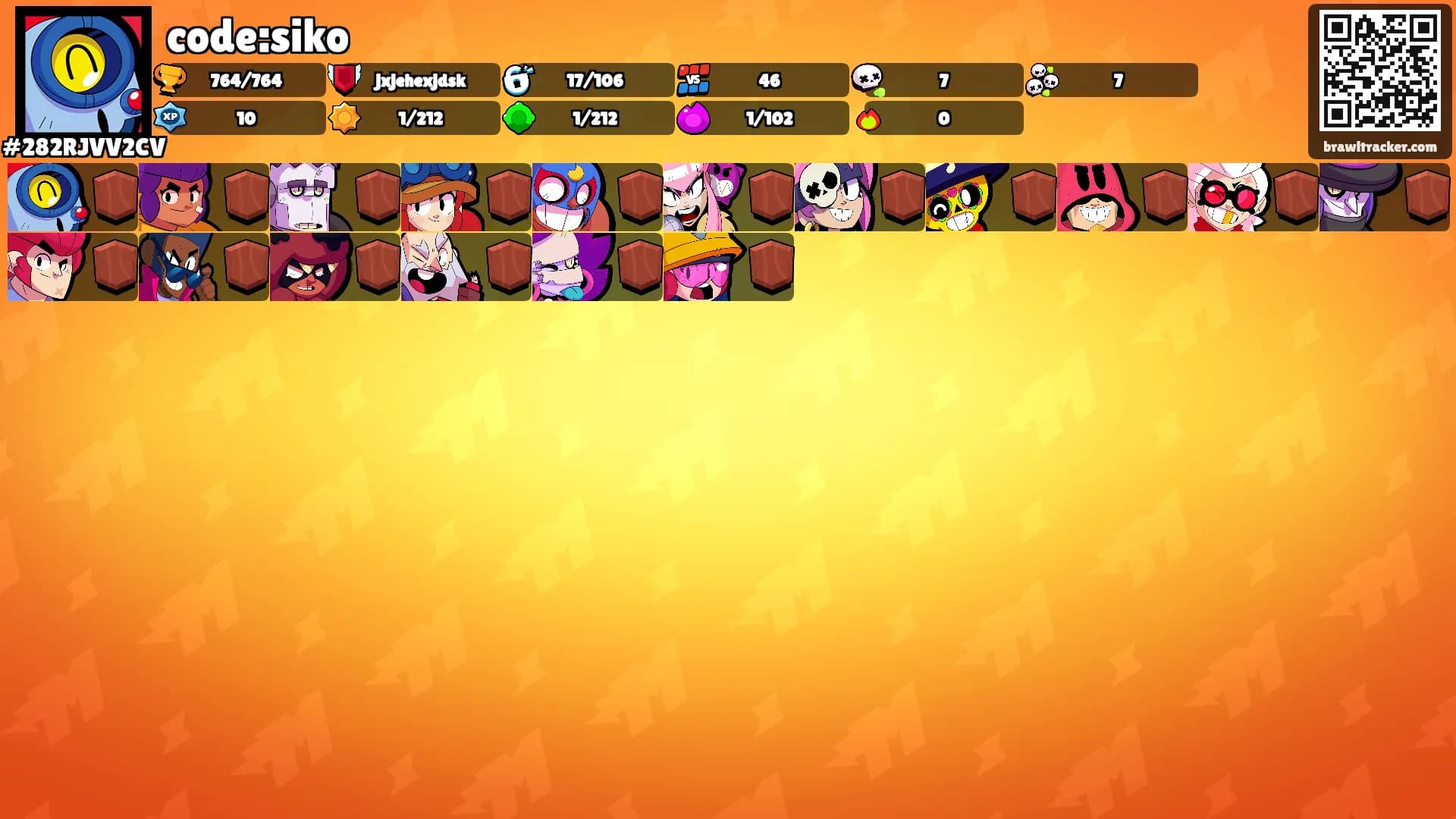 code:siko's Ranks
