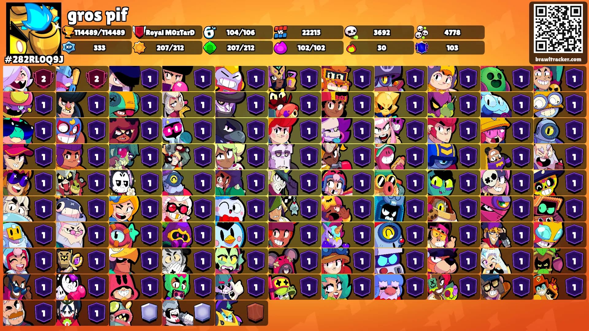 gros pif's Ranks