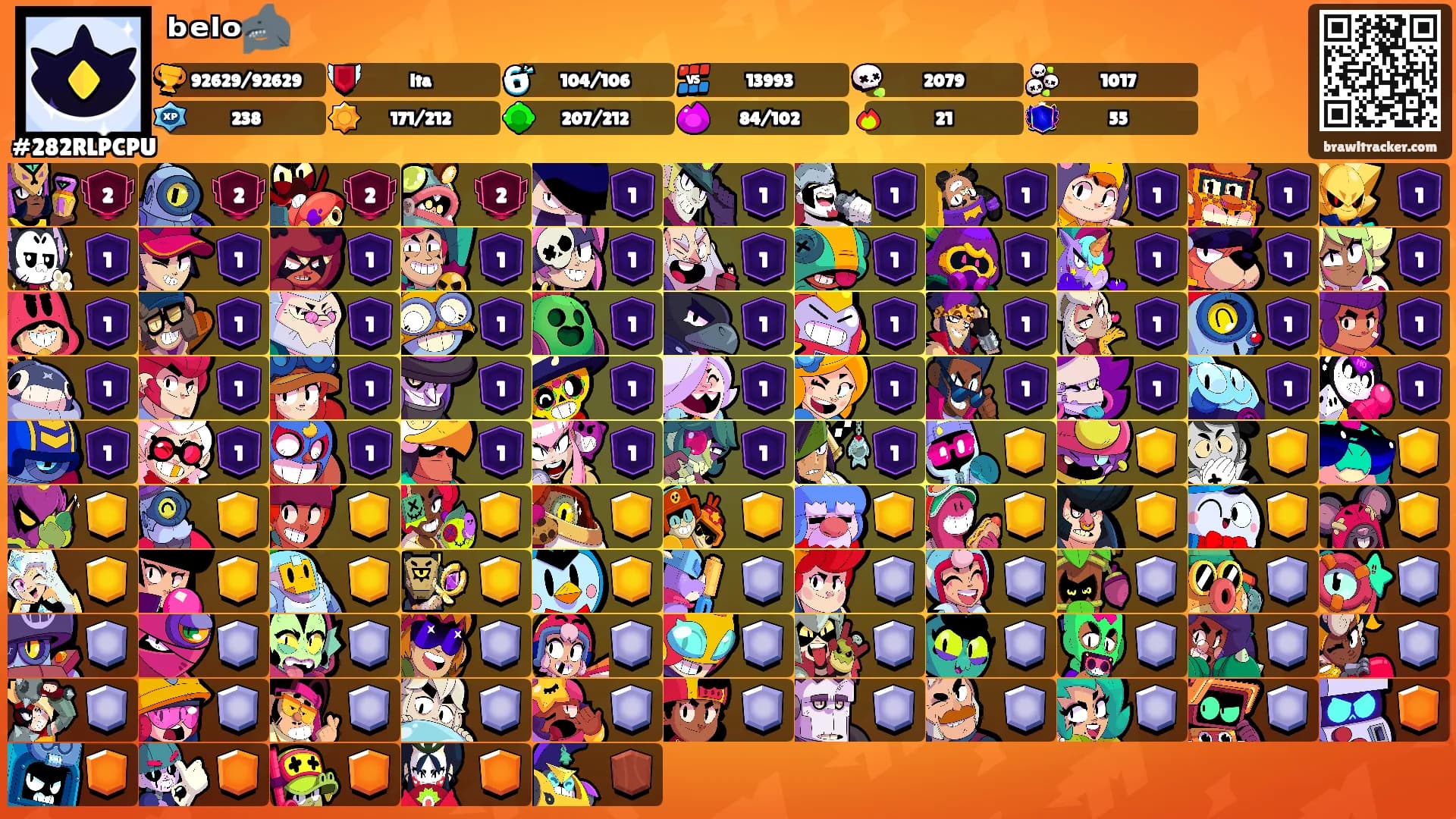 ᵇᵉˡᵒ🦈's Ranks