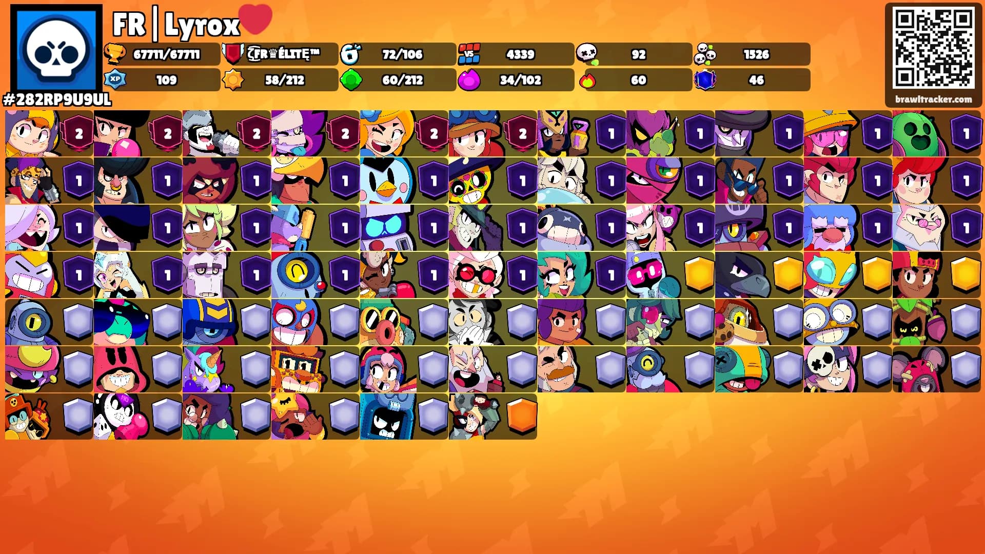 FR|Lyrox❤️'s Ranks