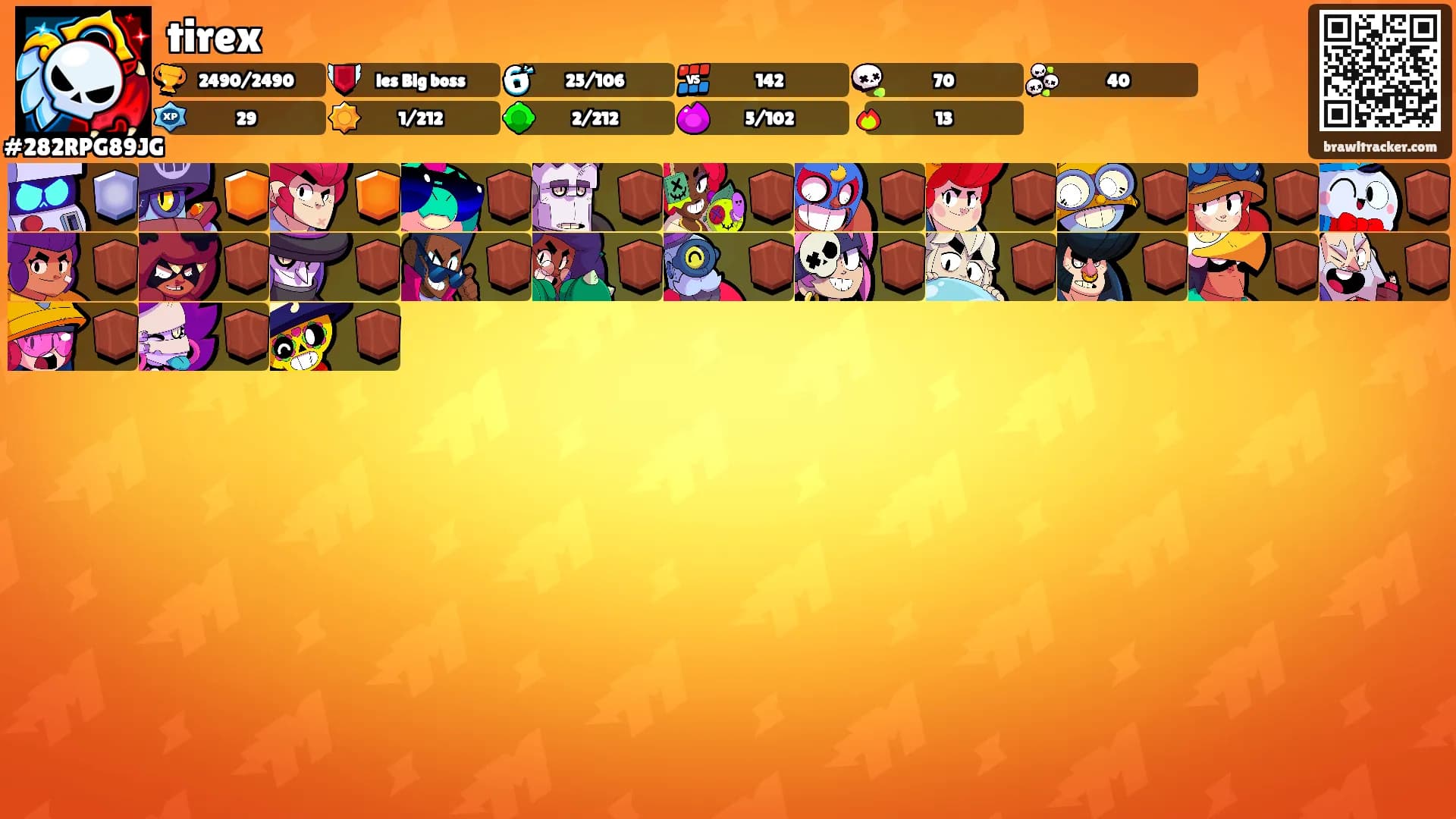 tirex's Ranks