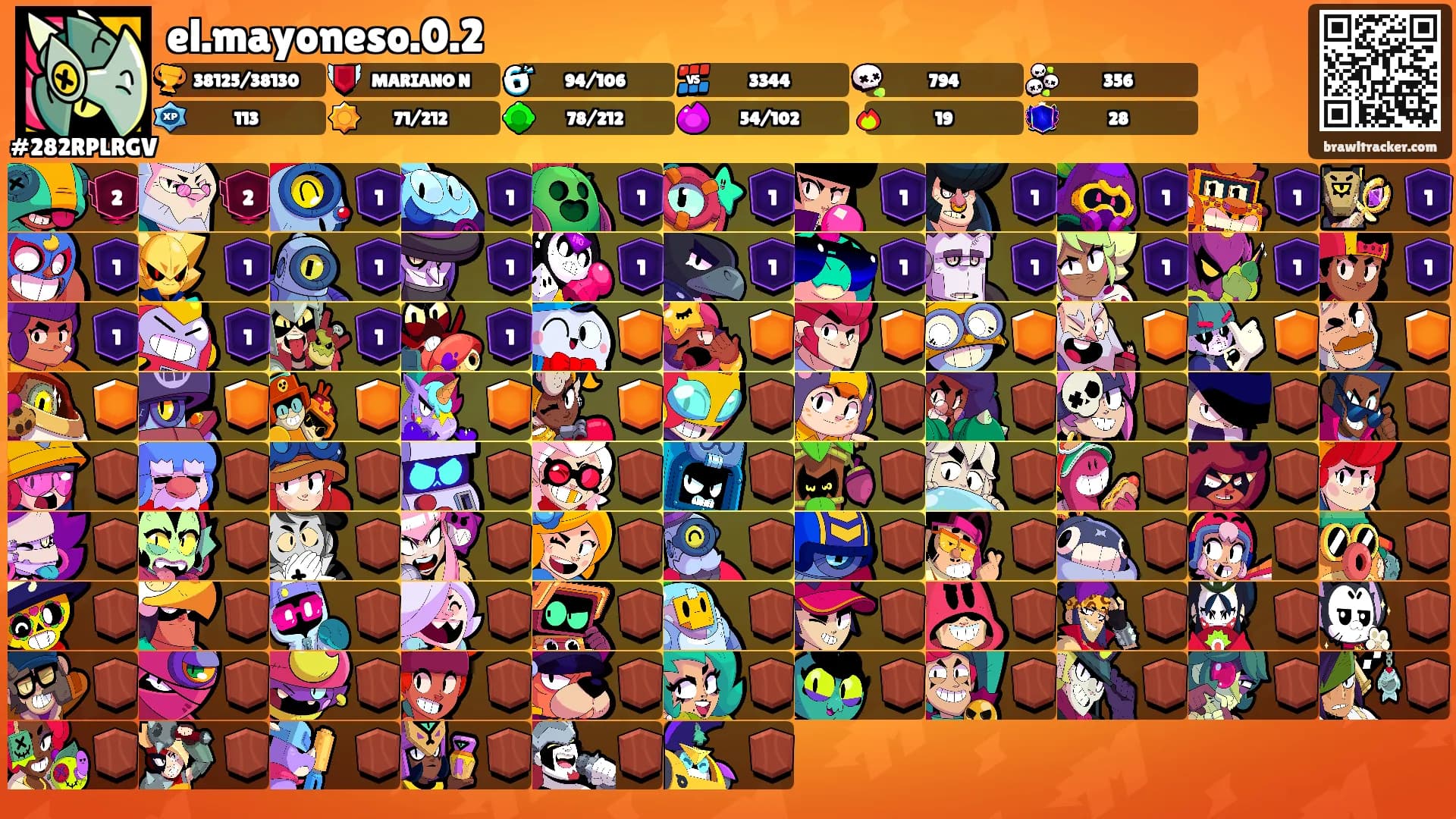 el.mayoneso.0.2's Ranks