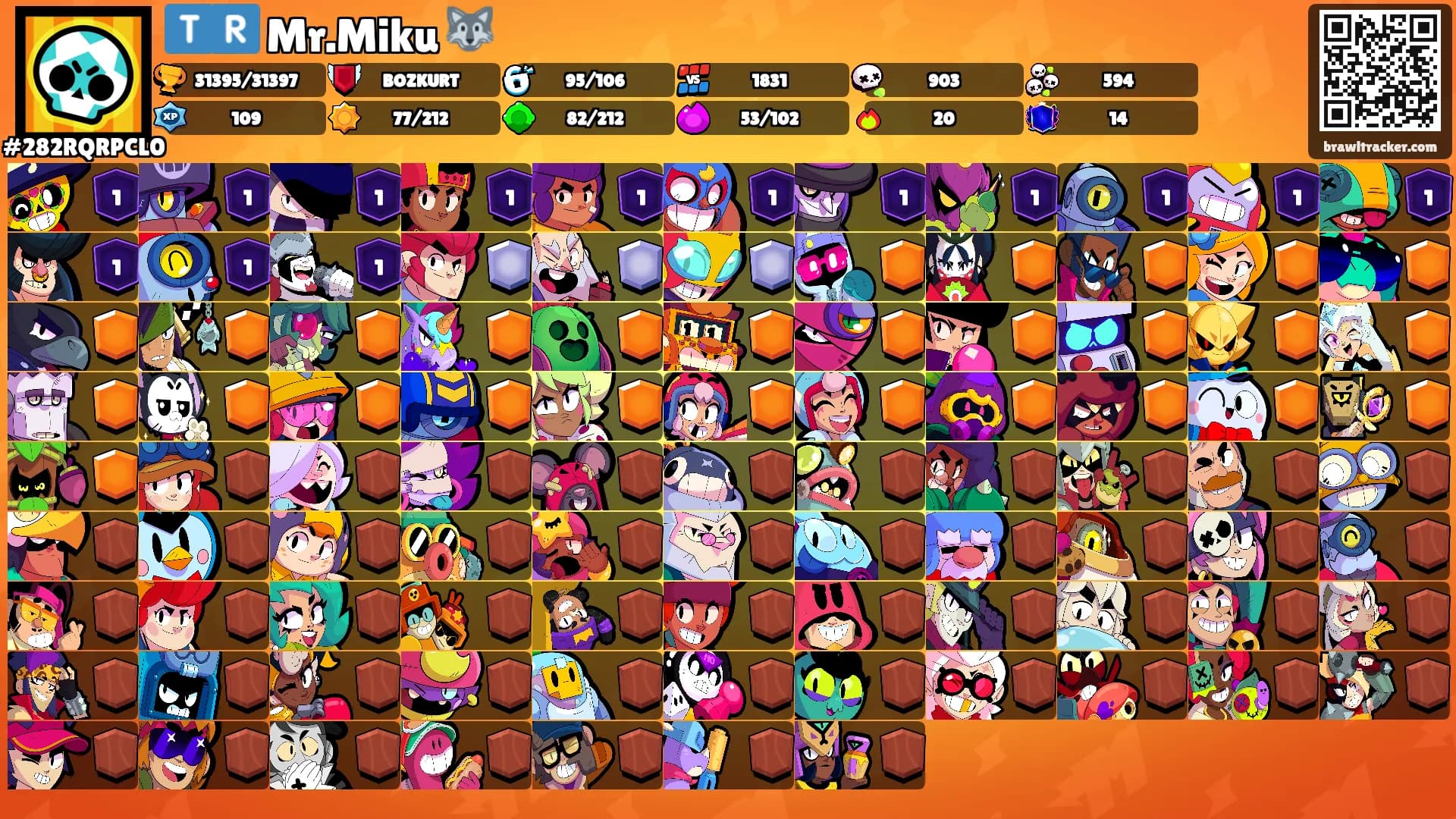 🇹🇷 Mr.Miku 🐺's Ranks