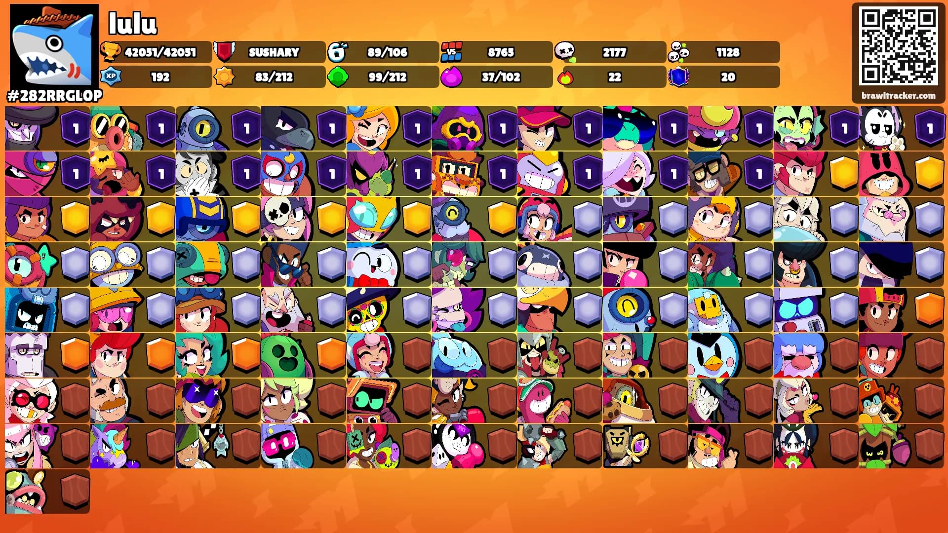 lulu's Ranks