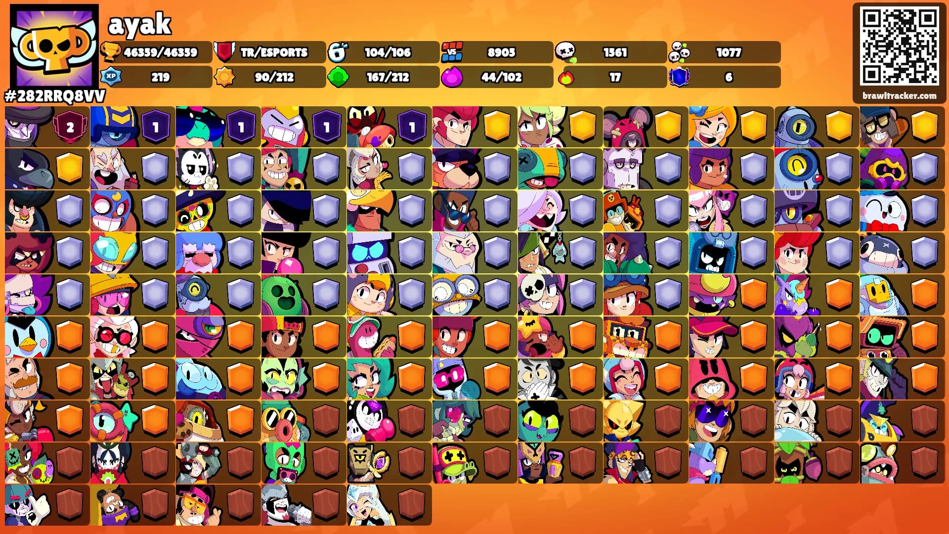 ayak's Ranks