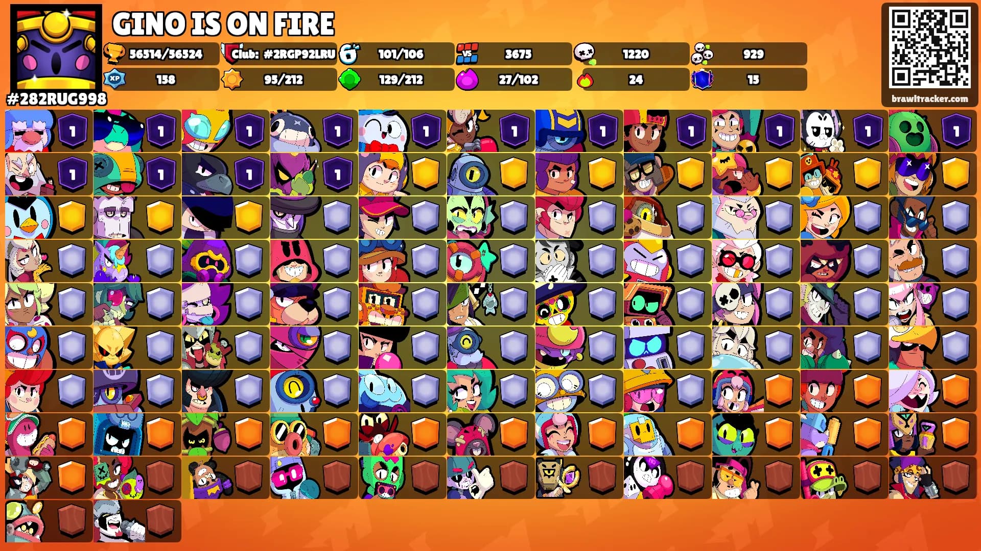 GINO IS ON FIRE's Ranks