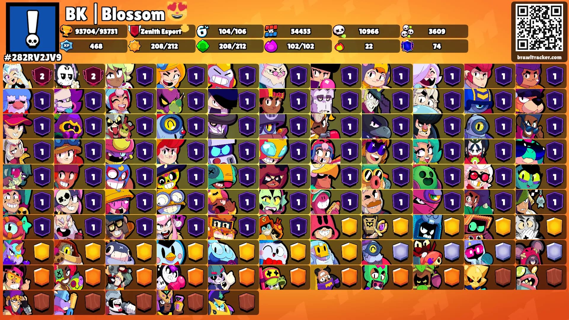 BK |Blossom 😻's Ranks