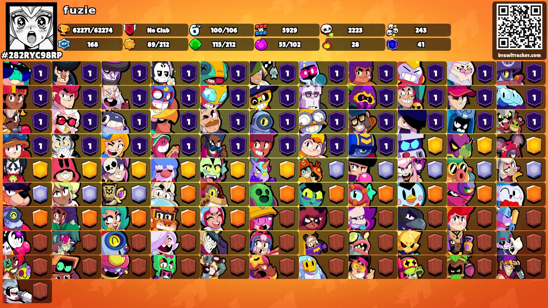 ᶠᵘᶻⁱᵉ's Ranks