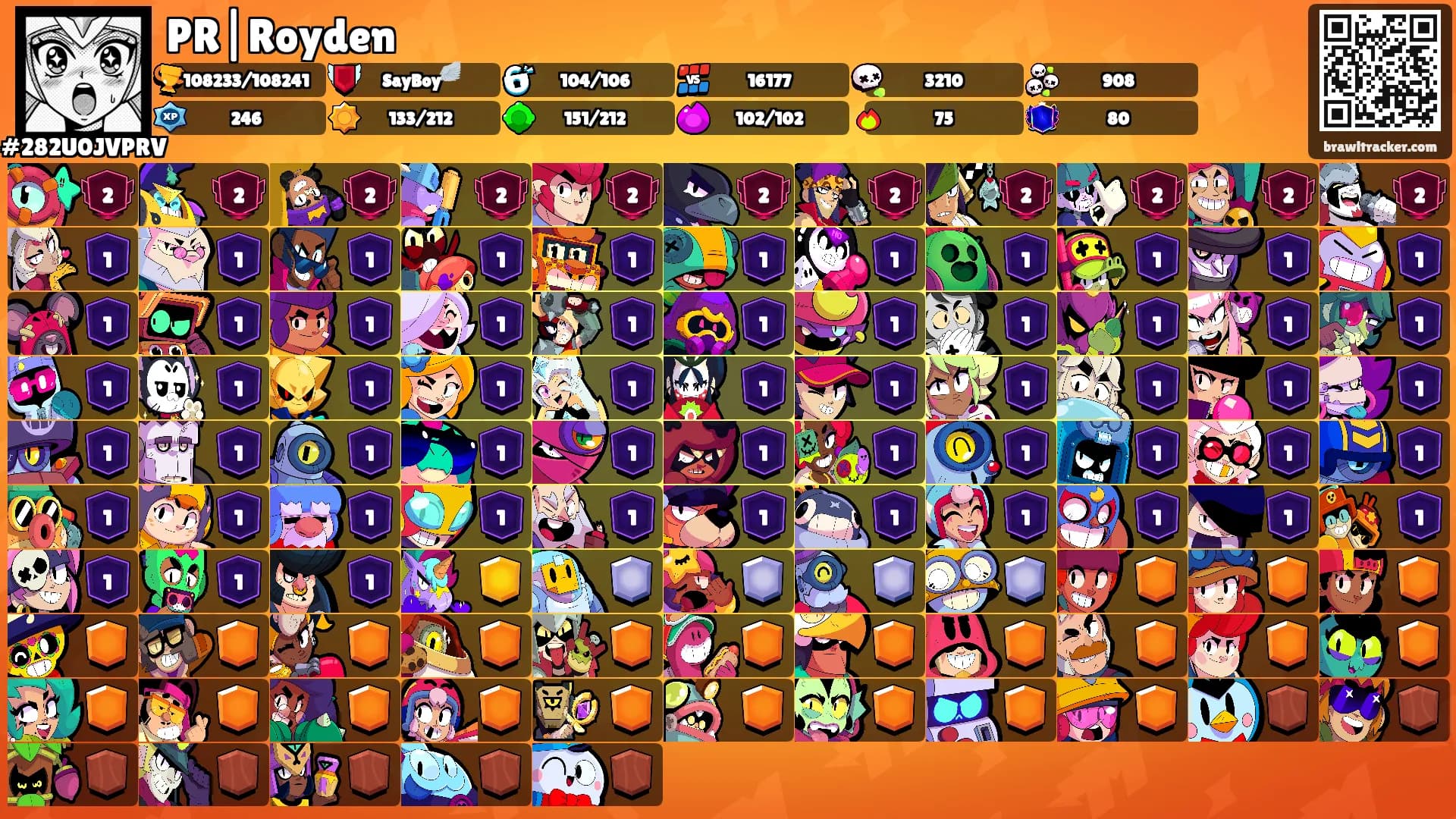 PR|Royden's Ranks