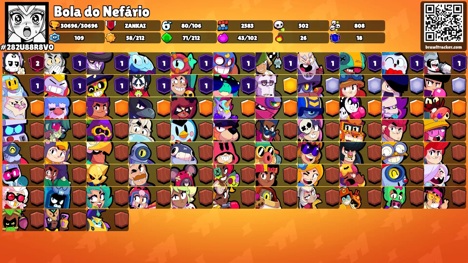 Bola do Nefário's Ranks