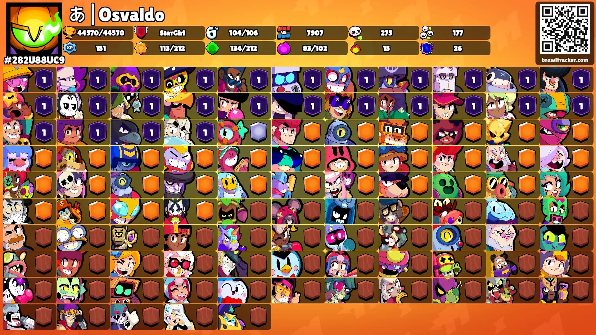 あ|Osvaldo's Ranks