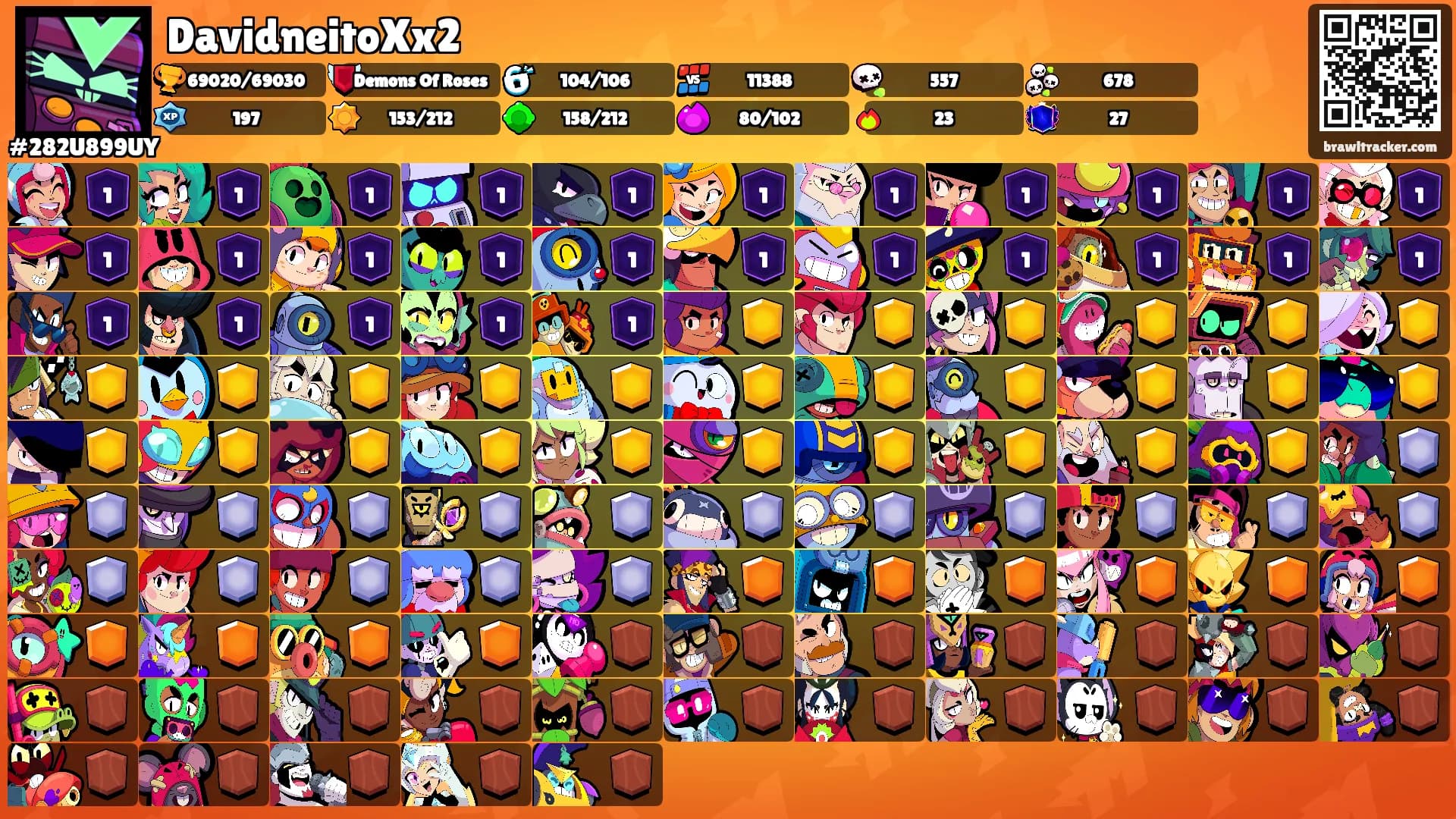 DavidneitoXx2's Ranks