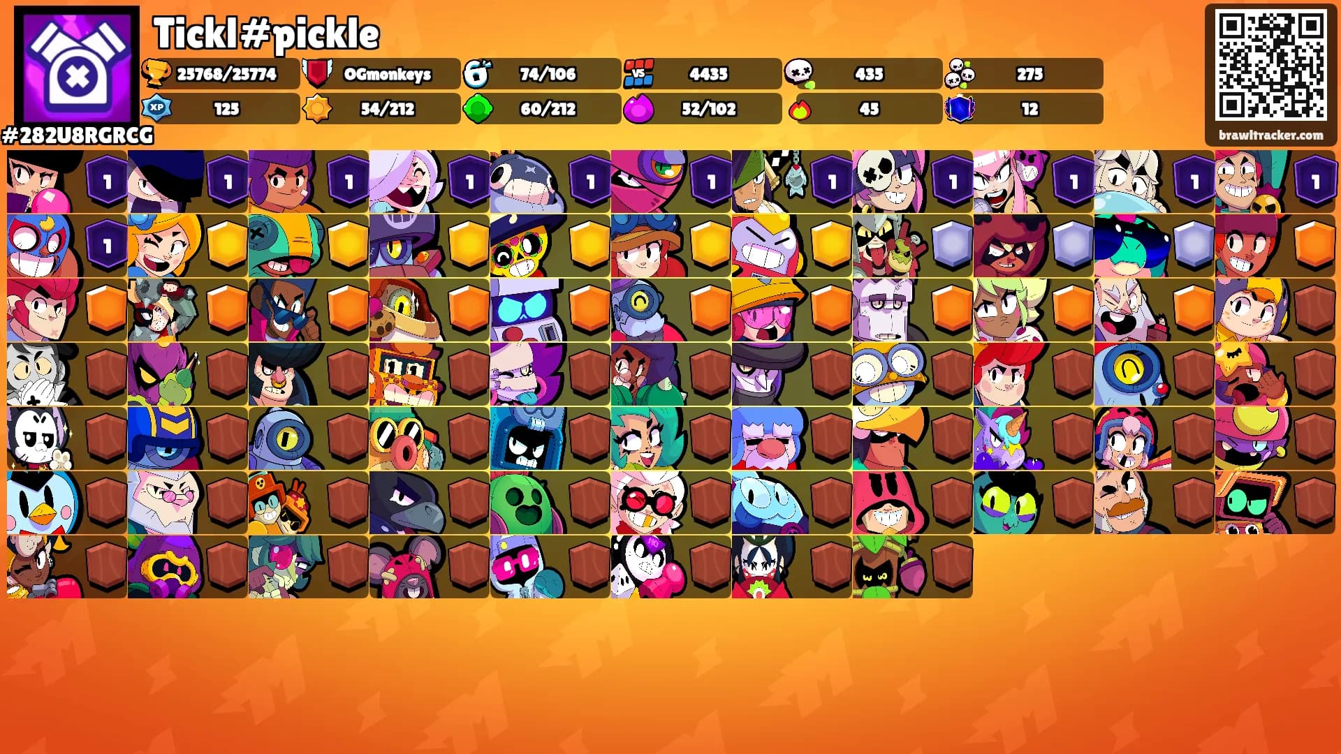 Tickl#pickle's Ranks