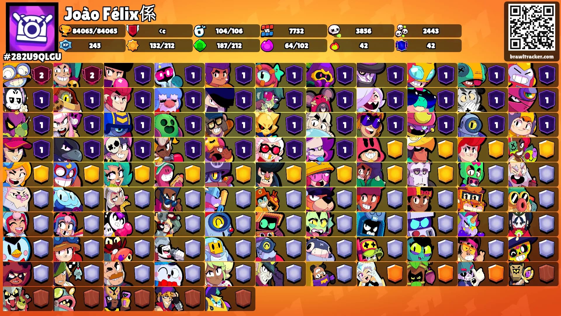 Joào Félix係's Ranks