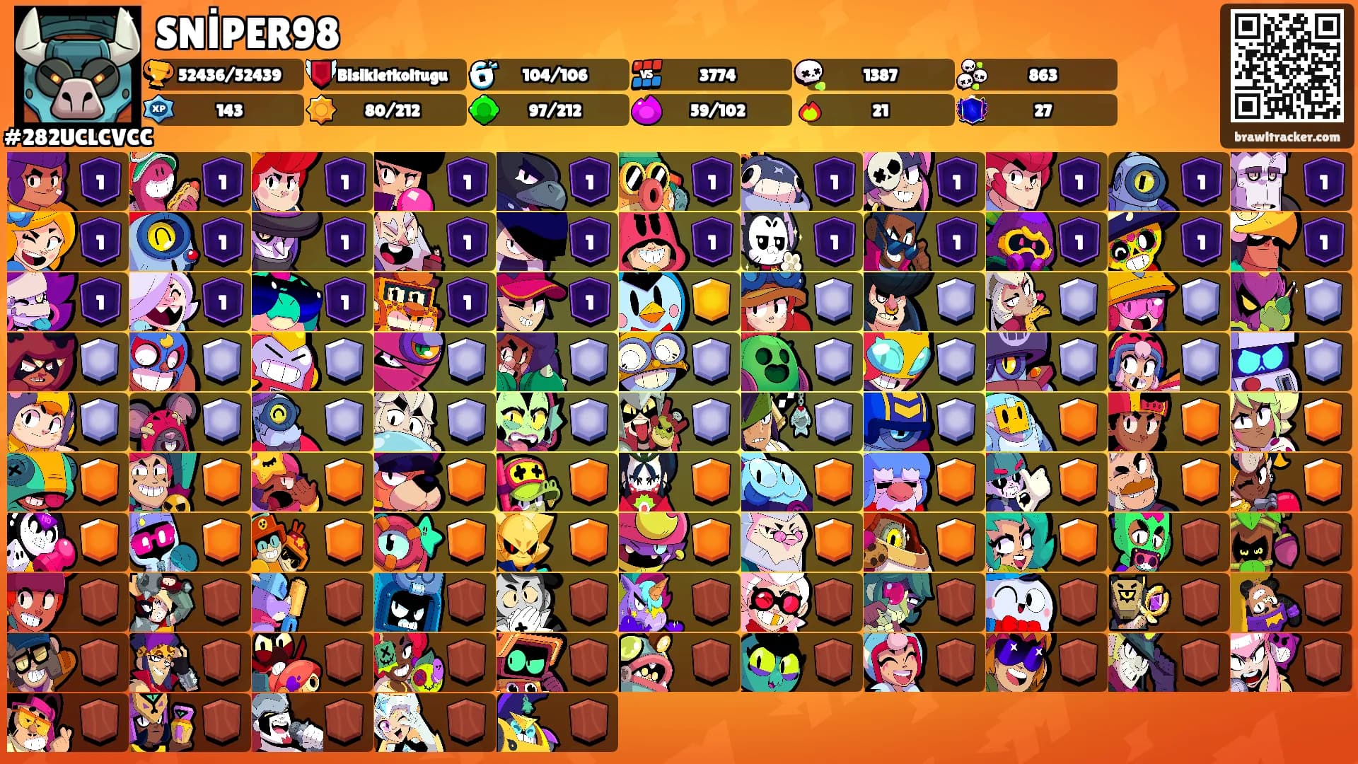 SNİPER98's Ranks
