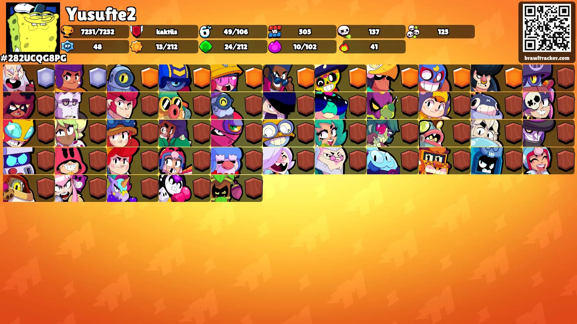 Yusufte2's Ranks