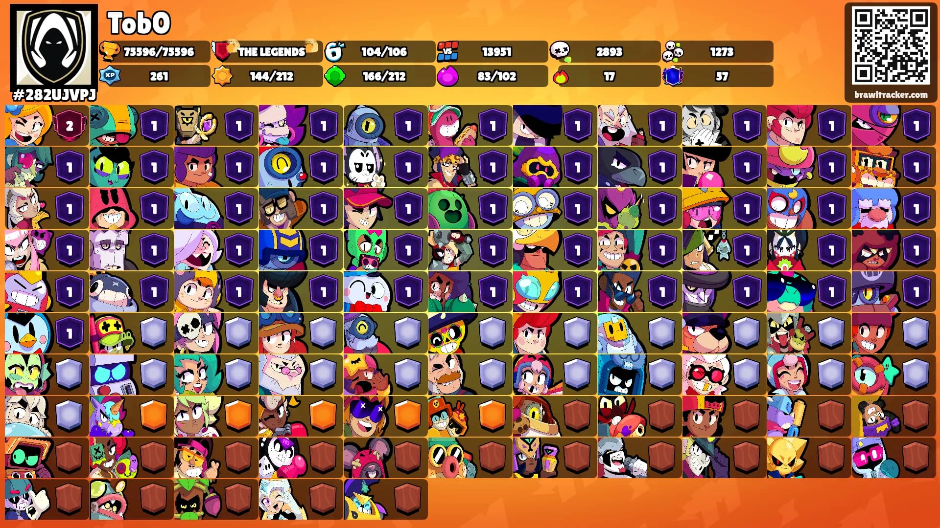 Tob0's Ranks