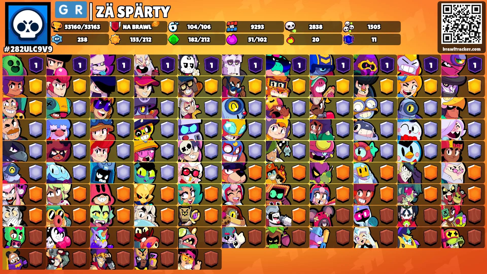 🇬🇷|ZÄ SPÄRTY's Ranks