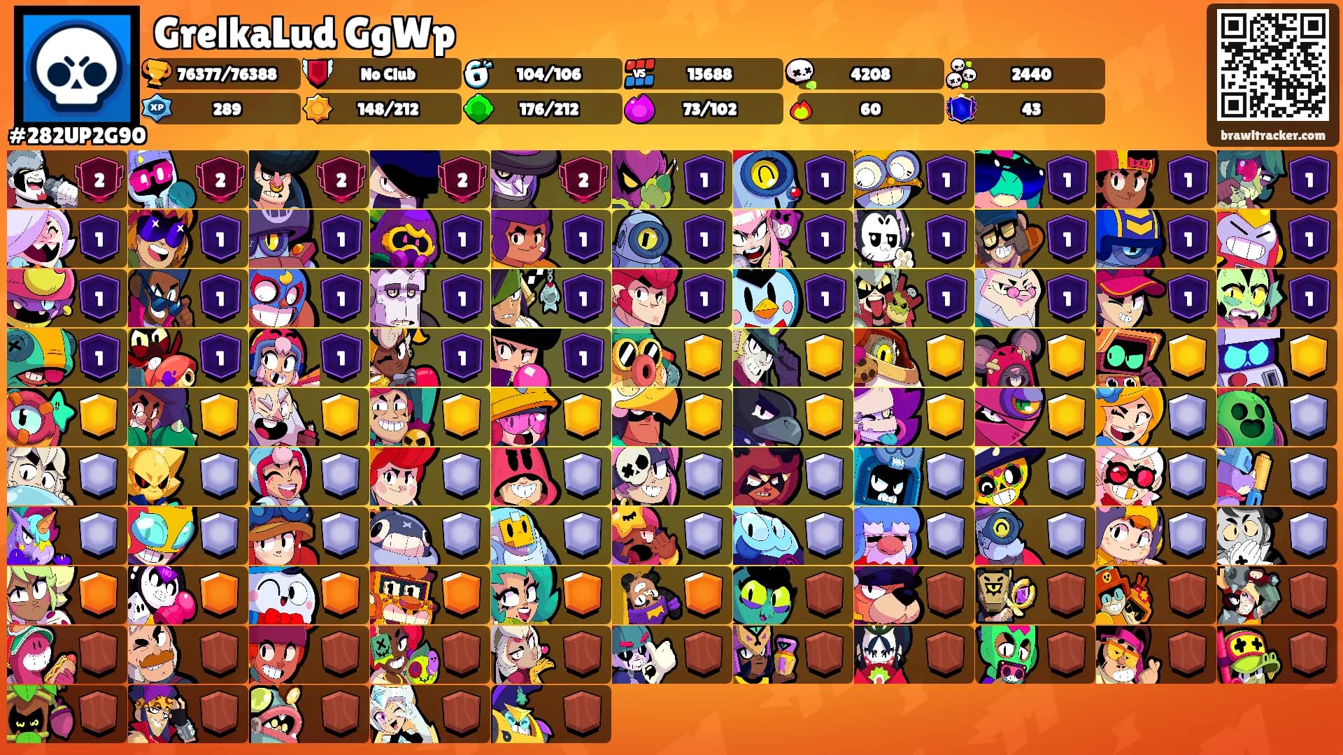 GrelkaLud GgWp's Ranks