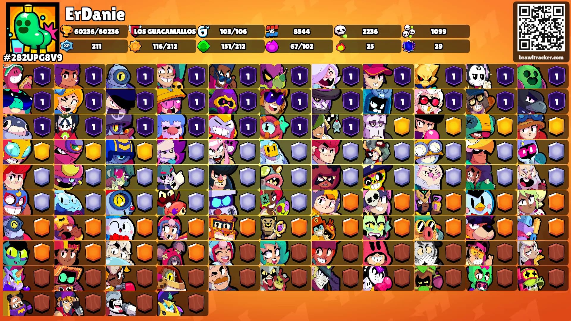 ErDanie's Ranks