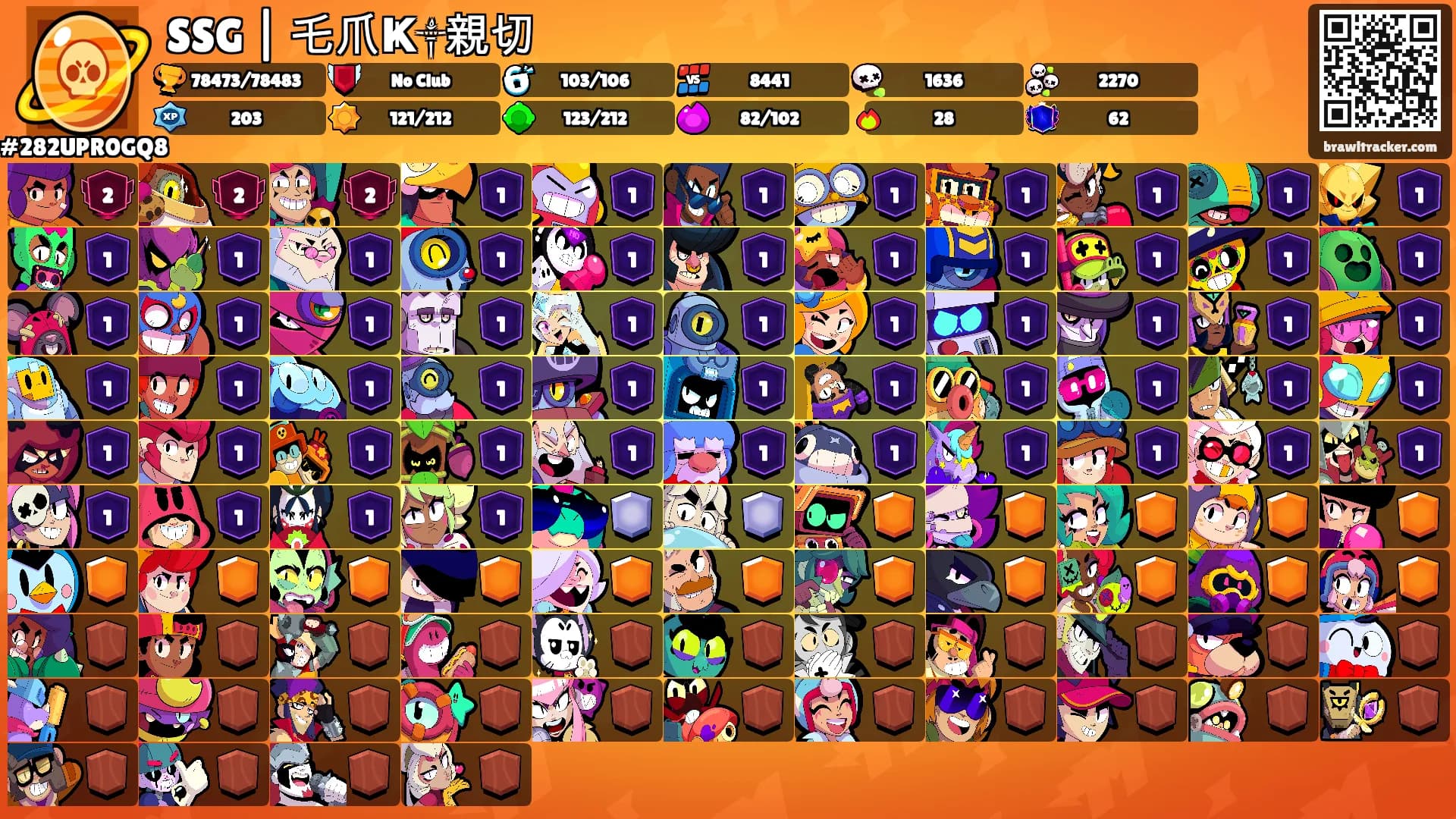 SSG | 乇爪Ҝ༒親切's Ranks