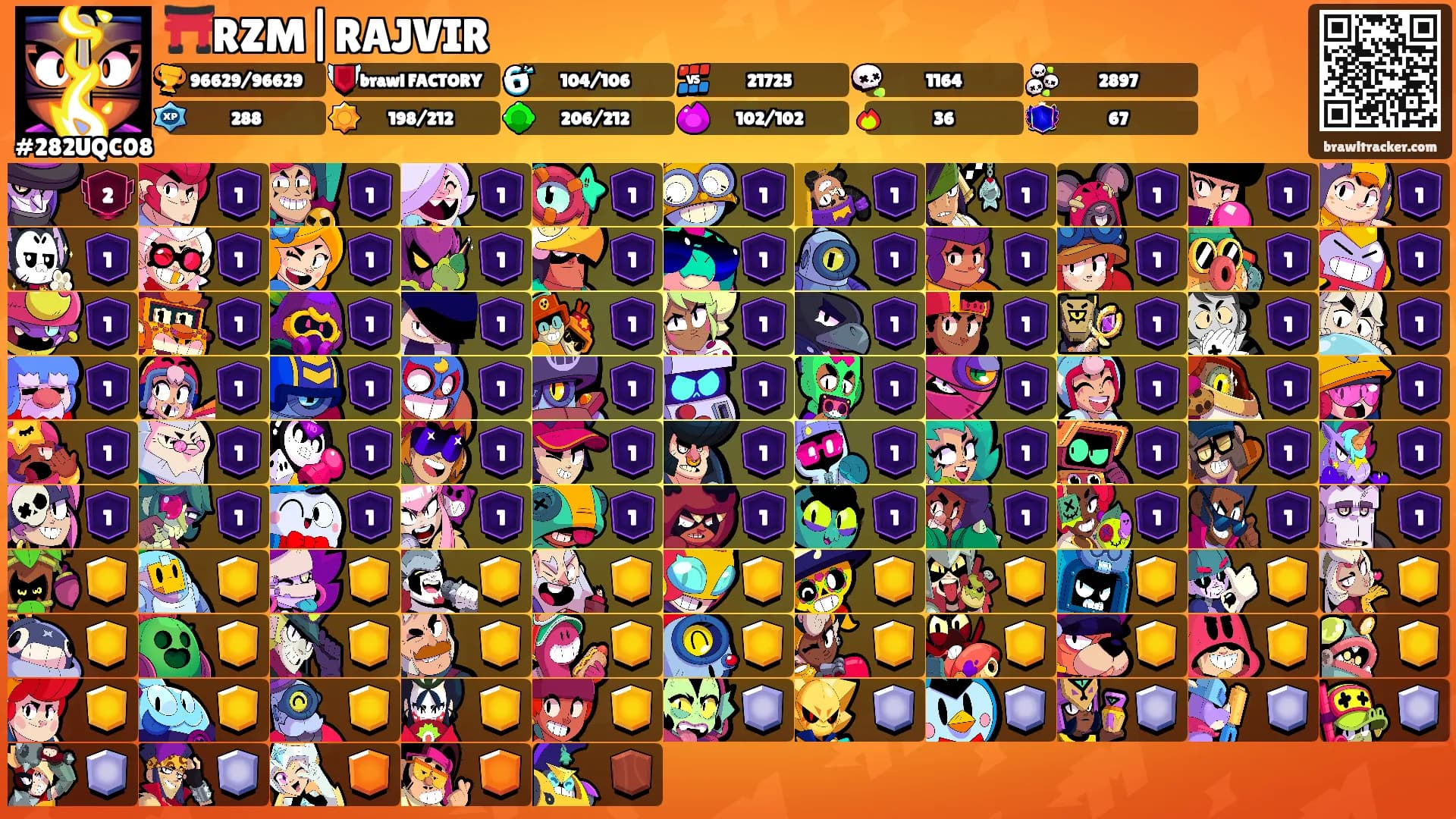 ⛩️RZM|RAJVIR's Ranks