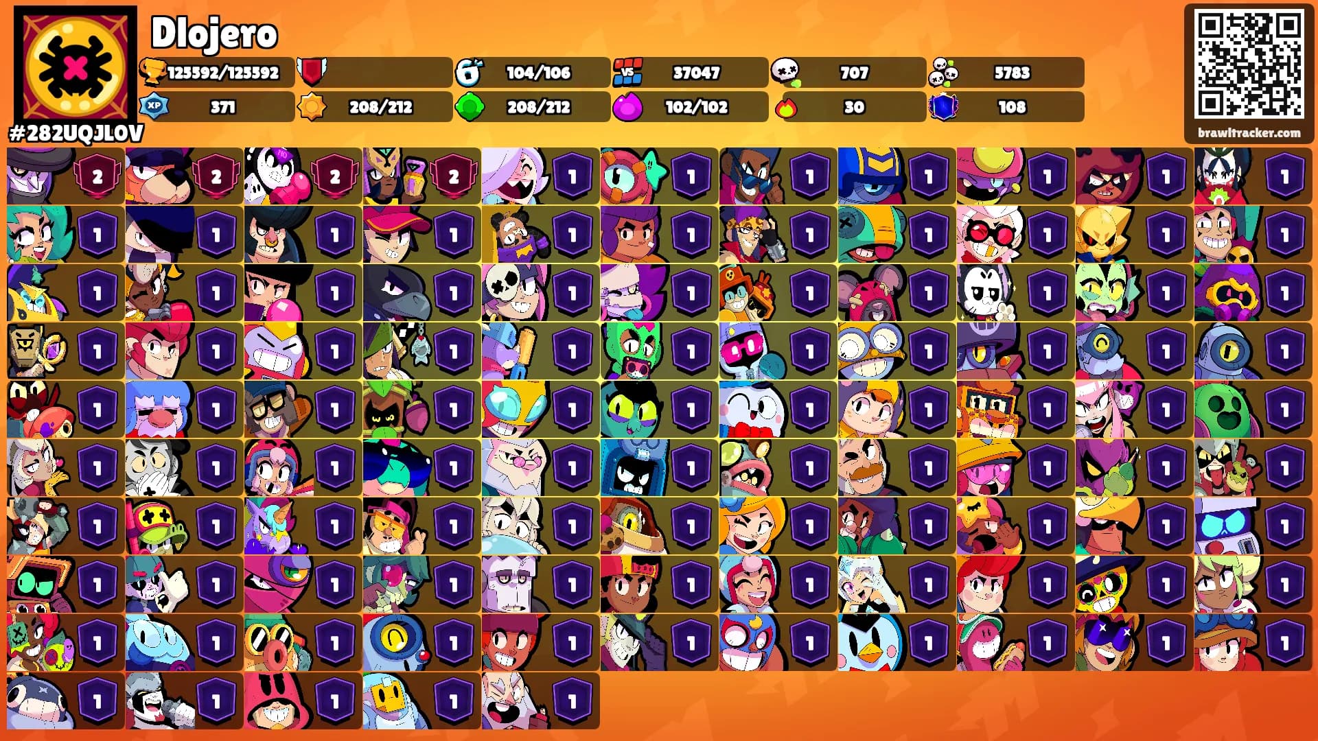 Dlojero's Ranks