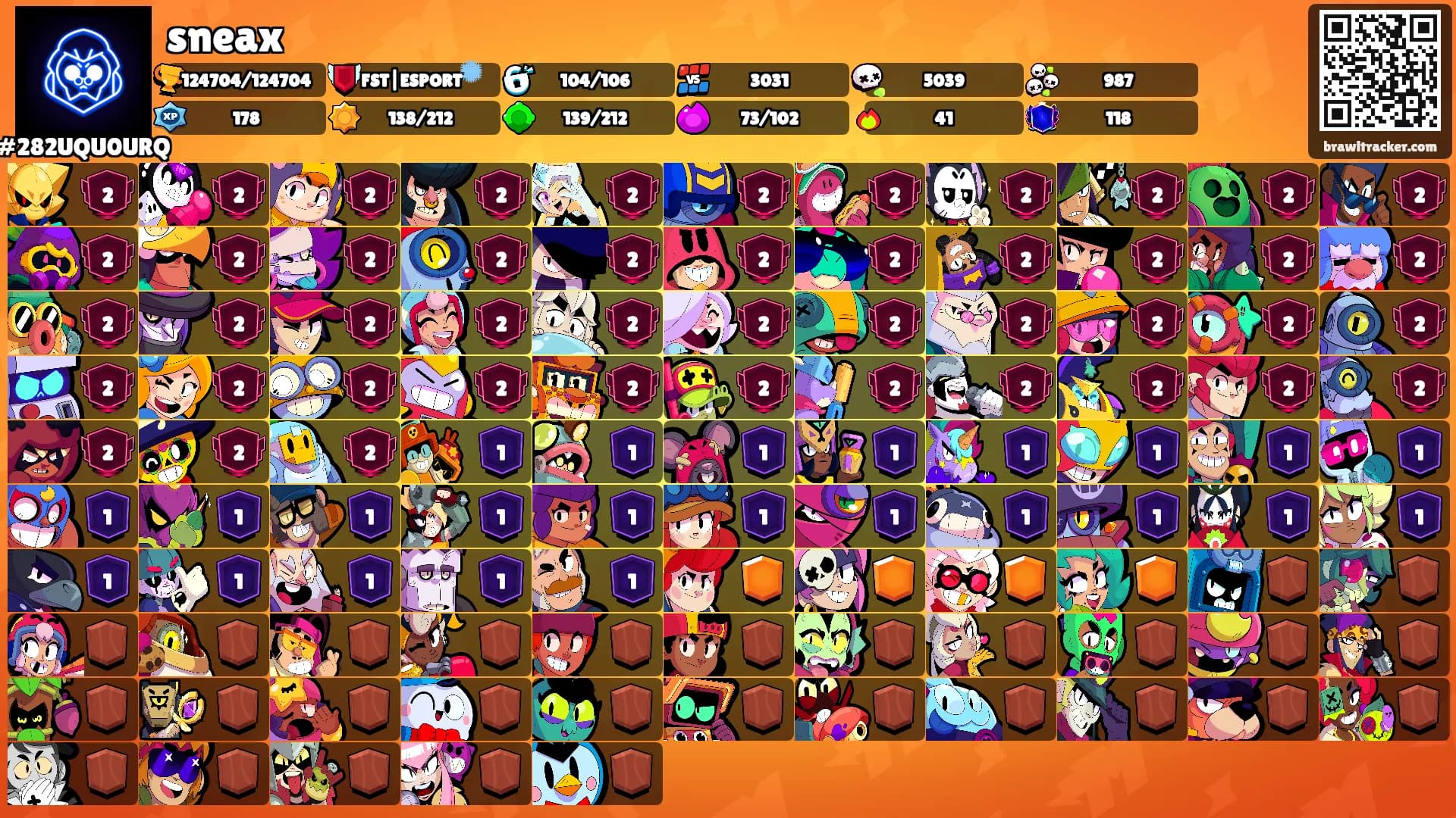 sneax's Ranks
