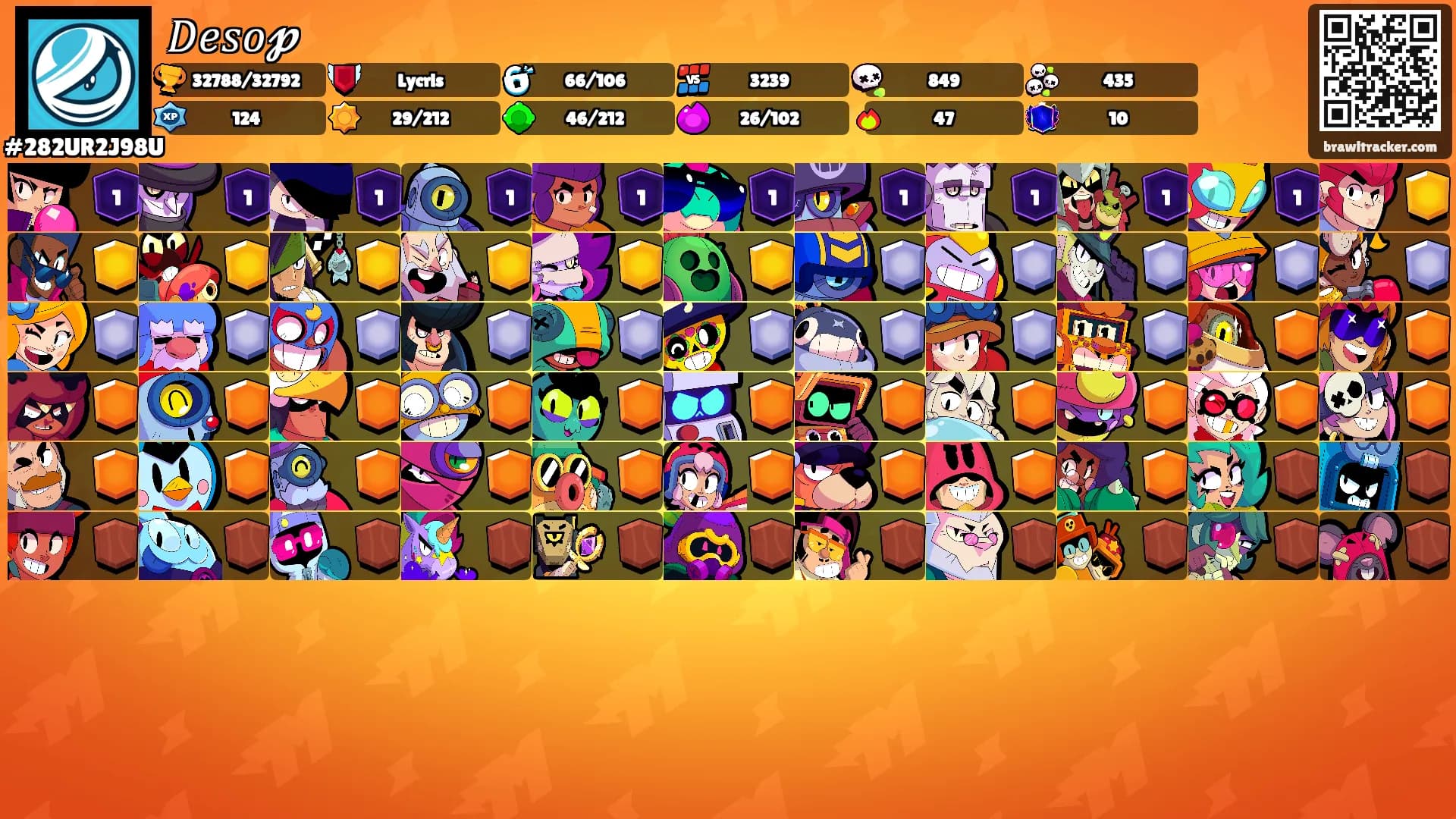 𝐷𝑒𝑠𝑜𝓹's Ranks