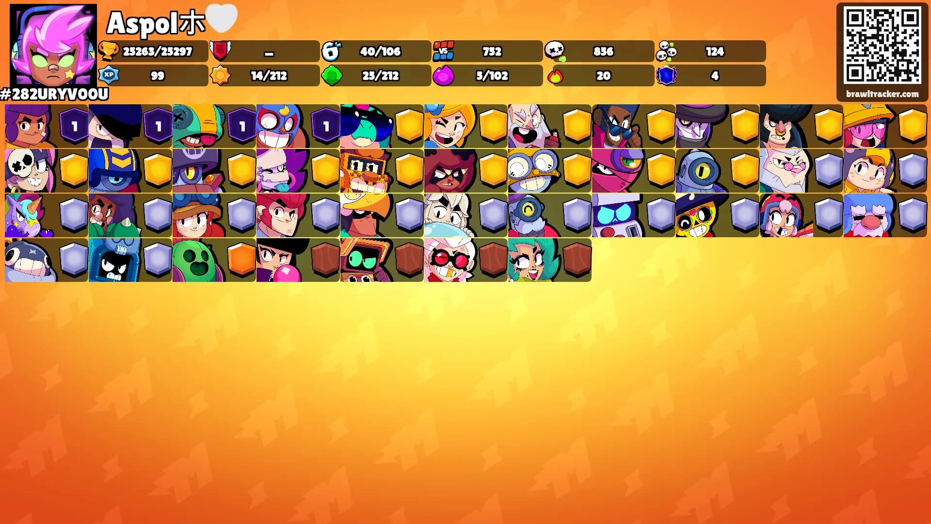 Aspolホ🤍's Ranks