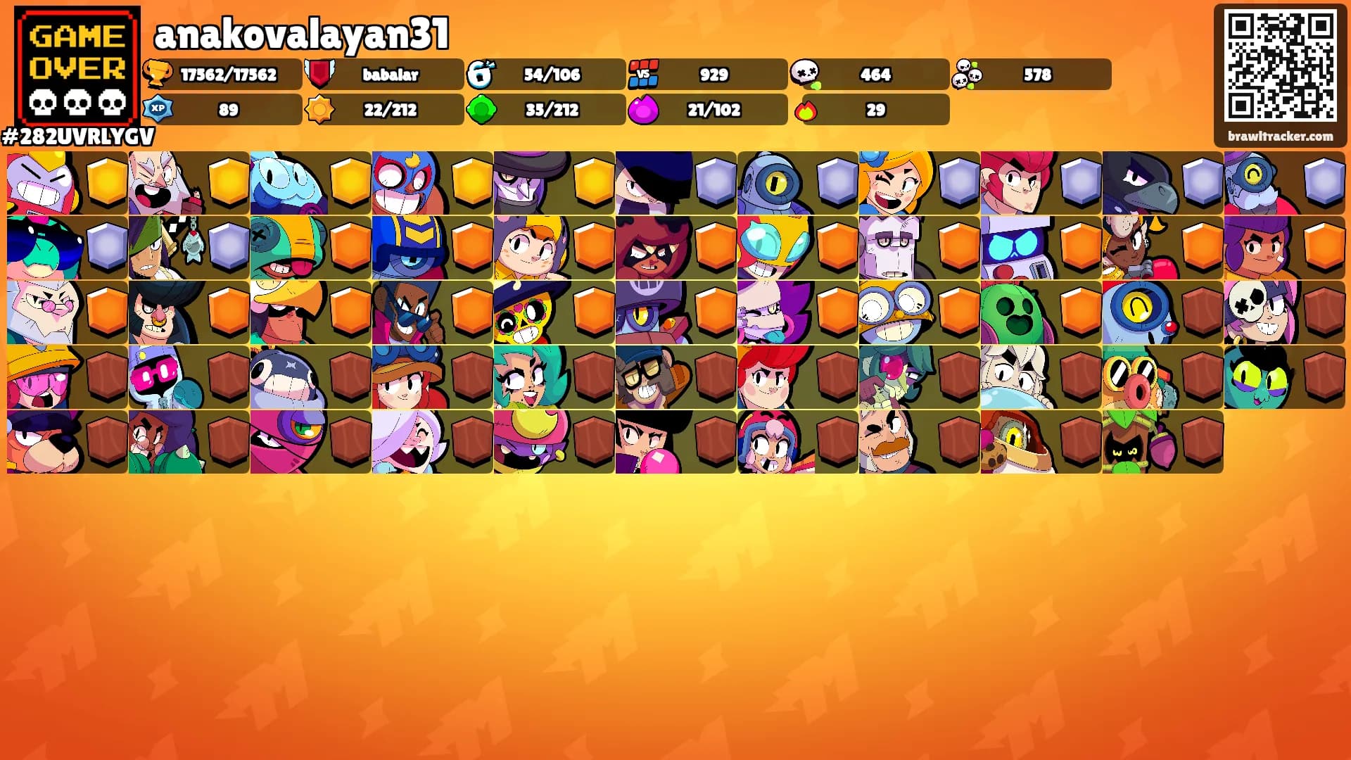 anakovalayan31's Ranks