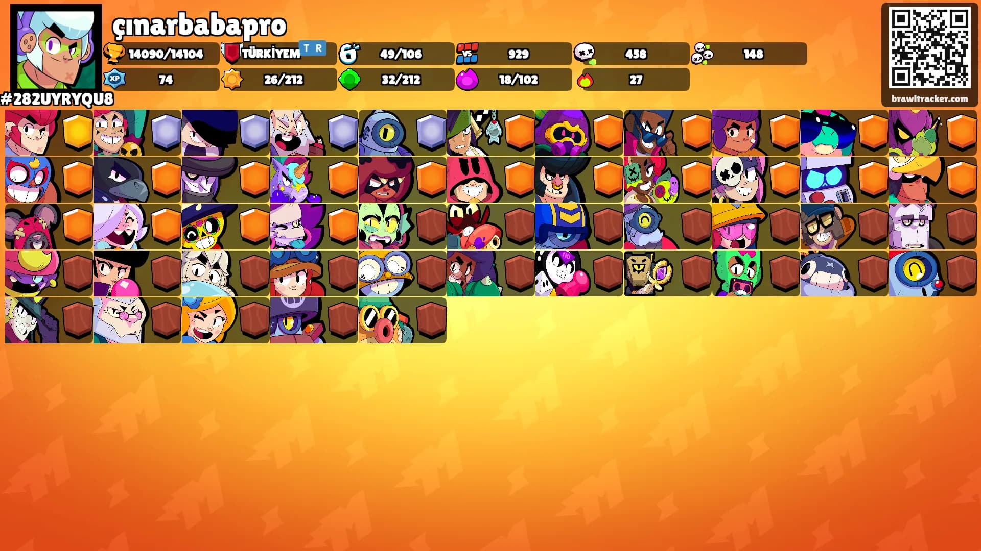 çınarbabapro's Ranks