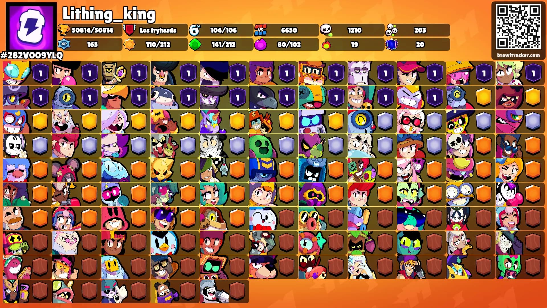 Lithing_king's Ranks
