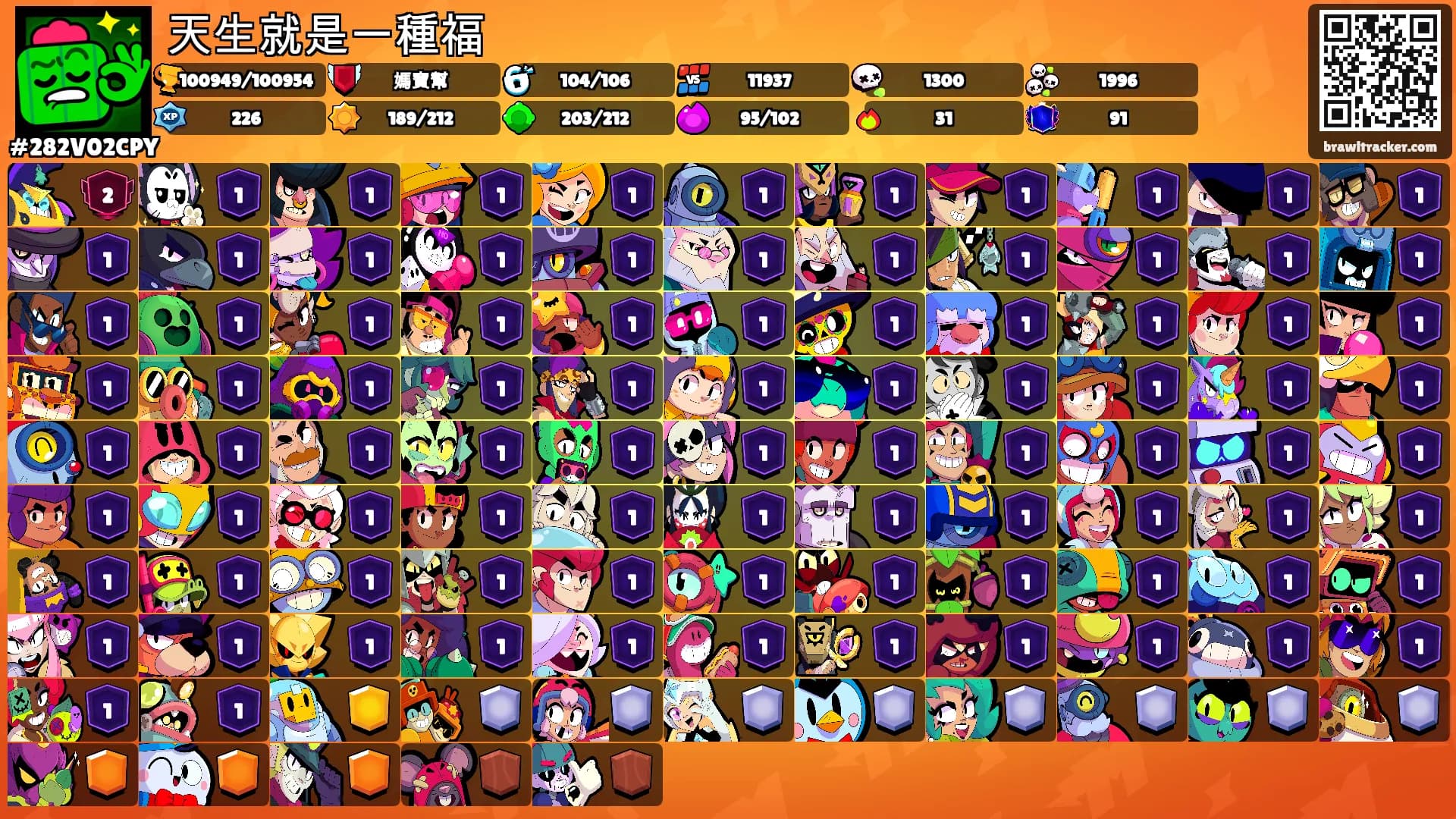 天生就是一種福's Ranks