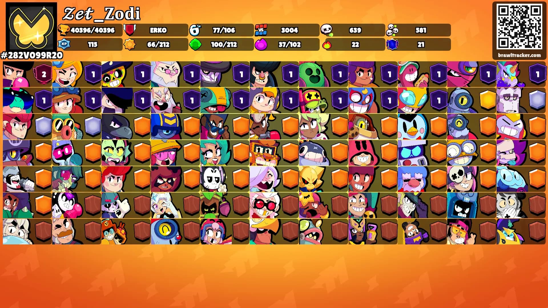 𝓩𝓮𝓽_𝐙𝐨𝐝𝐢's Ranks