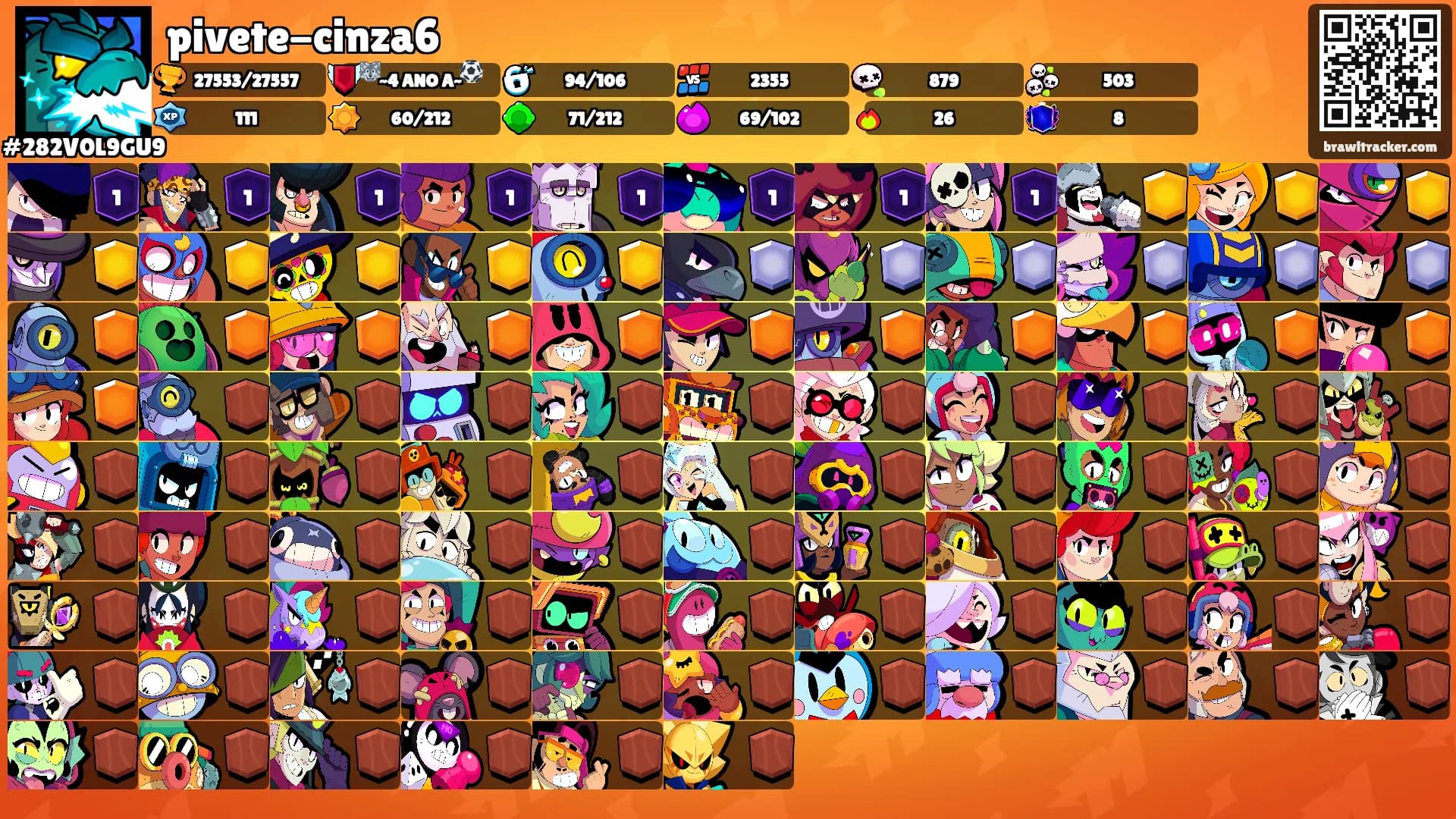 pivete-cinza6's Ranks