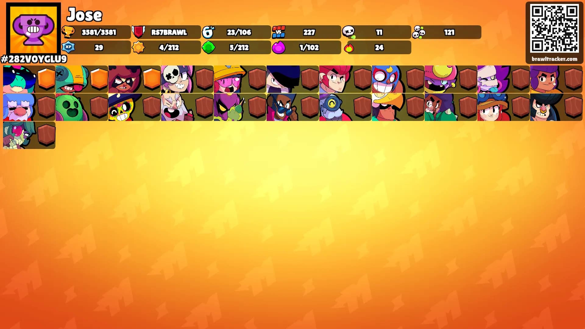 Jose's Ranks