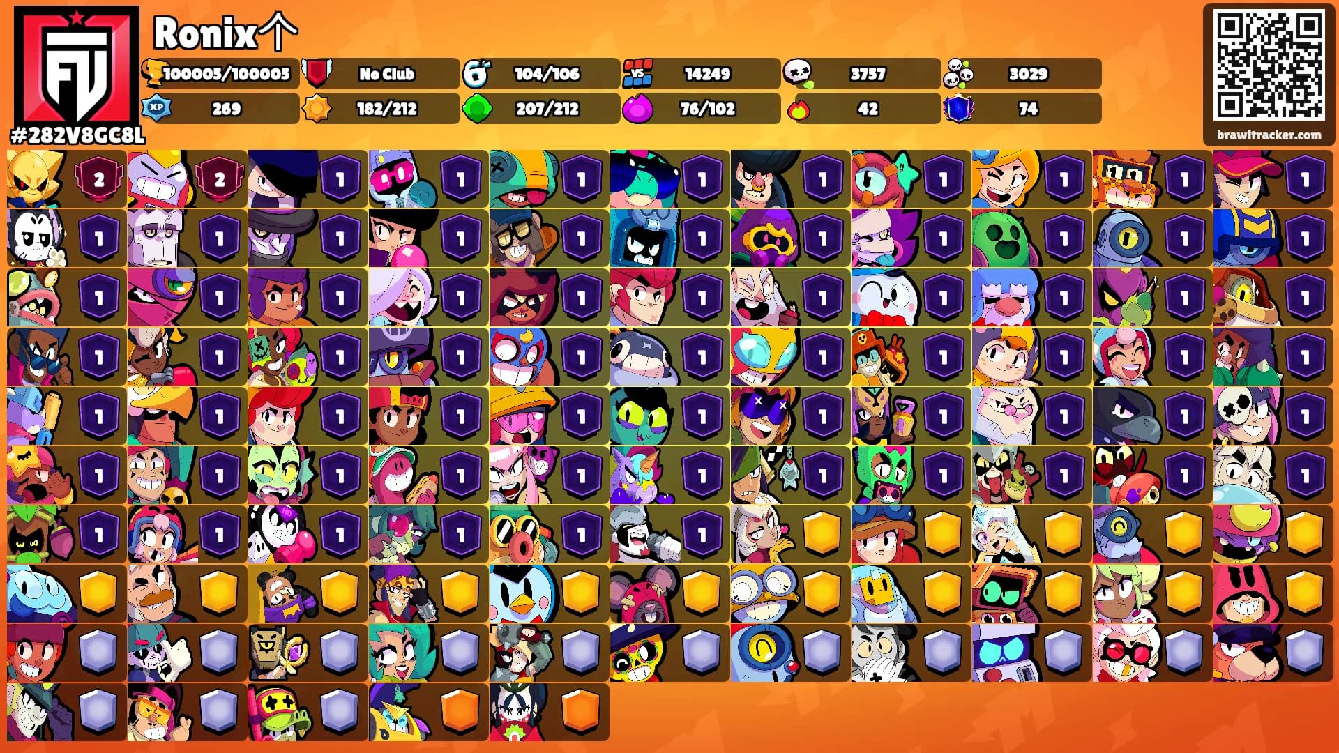 Ronix个's Ranks