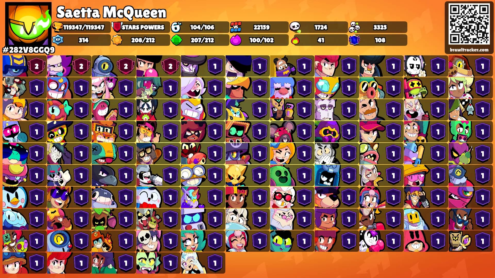 Saetta McQueen⚡'s Ranks