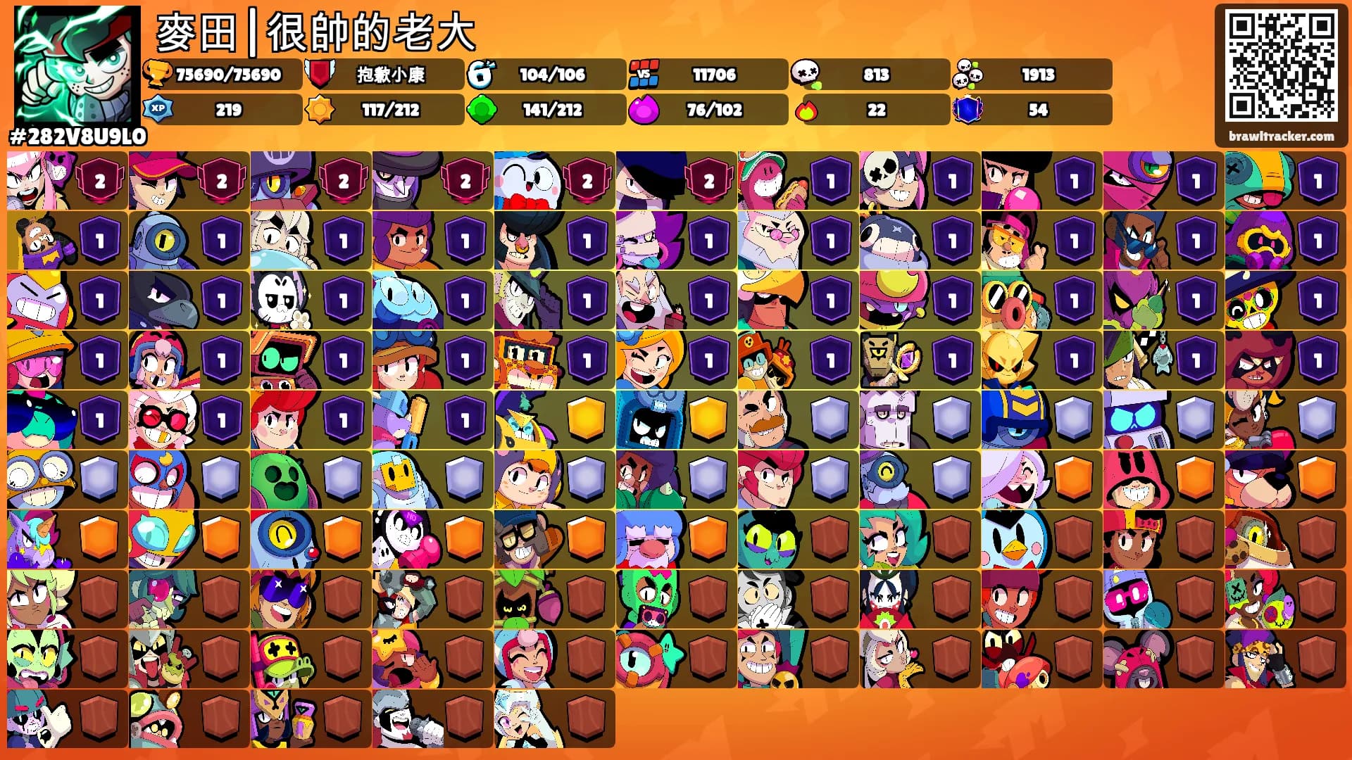 麥田|很帥的老大's Ranks