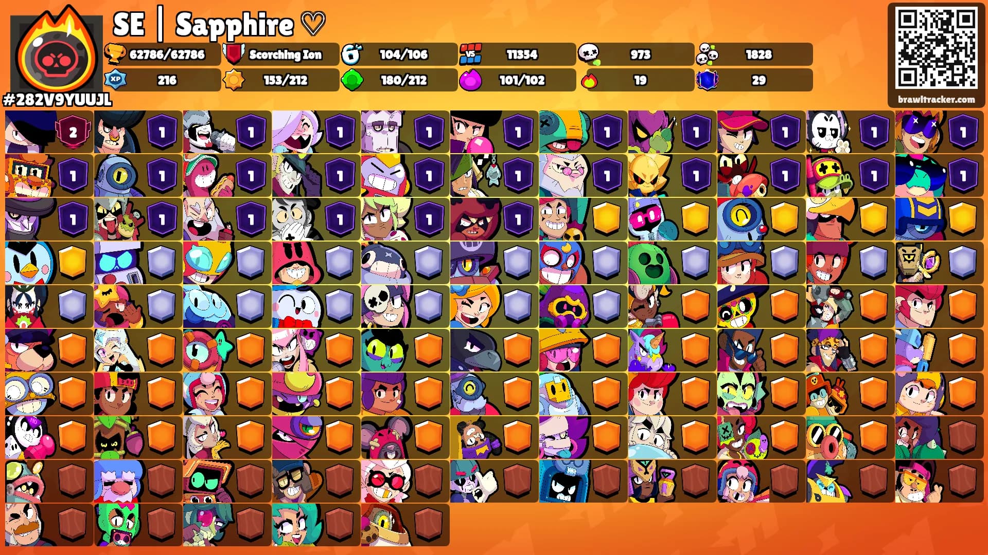 SE | Sapphire ♡'s Ranks