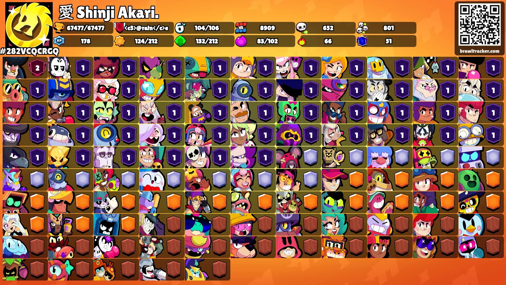愛 Shinji Akari.'s Ranks