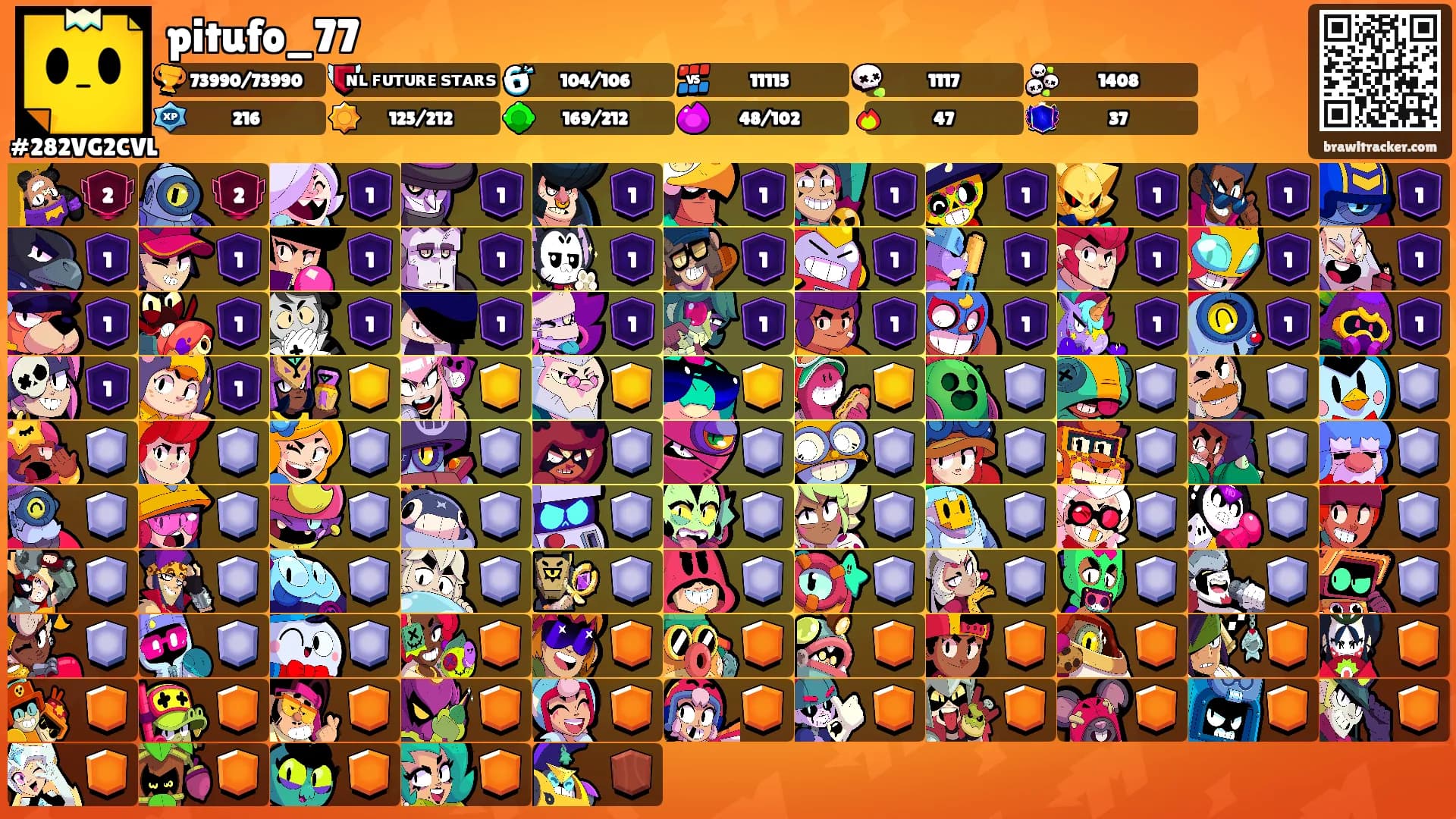 pitufo_77's Ranks