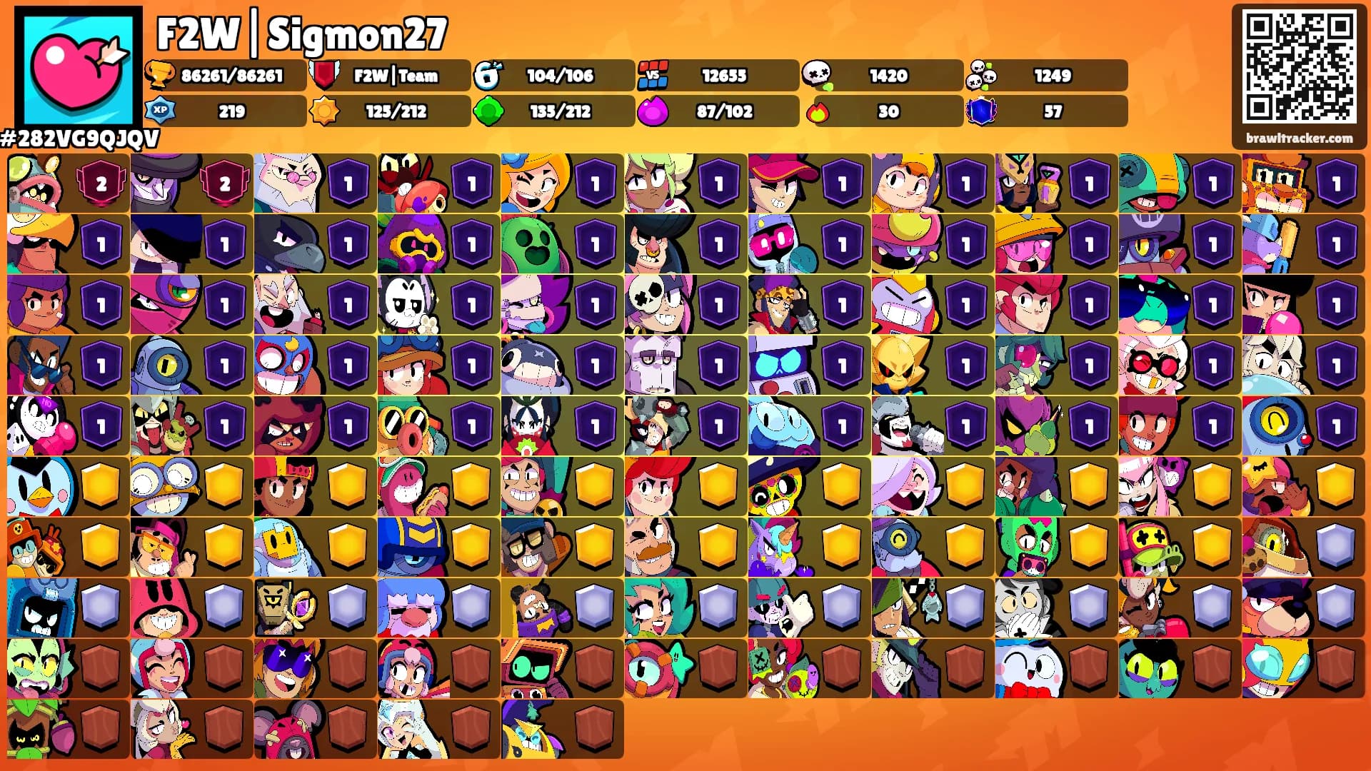 F2W|Sigmon27's Ranks